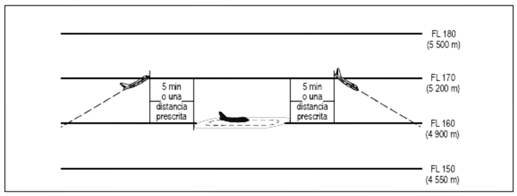 Imagen: /datos/imagenes/disp/2014/159/06856_fig_4-26.png