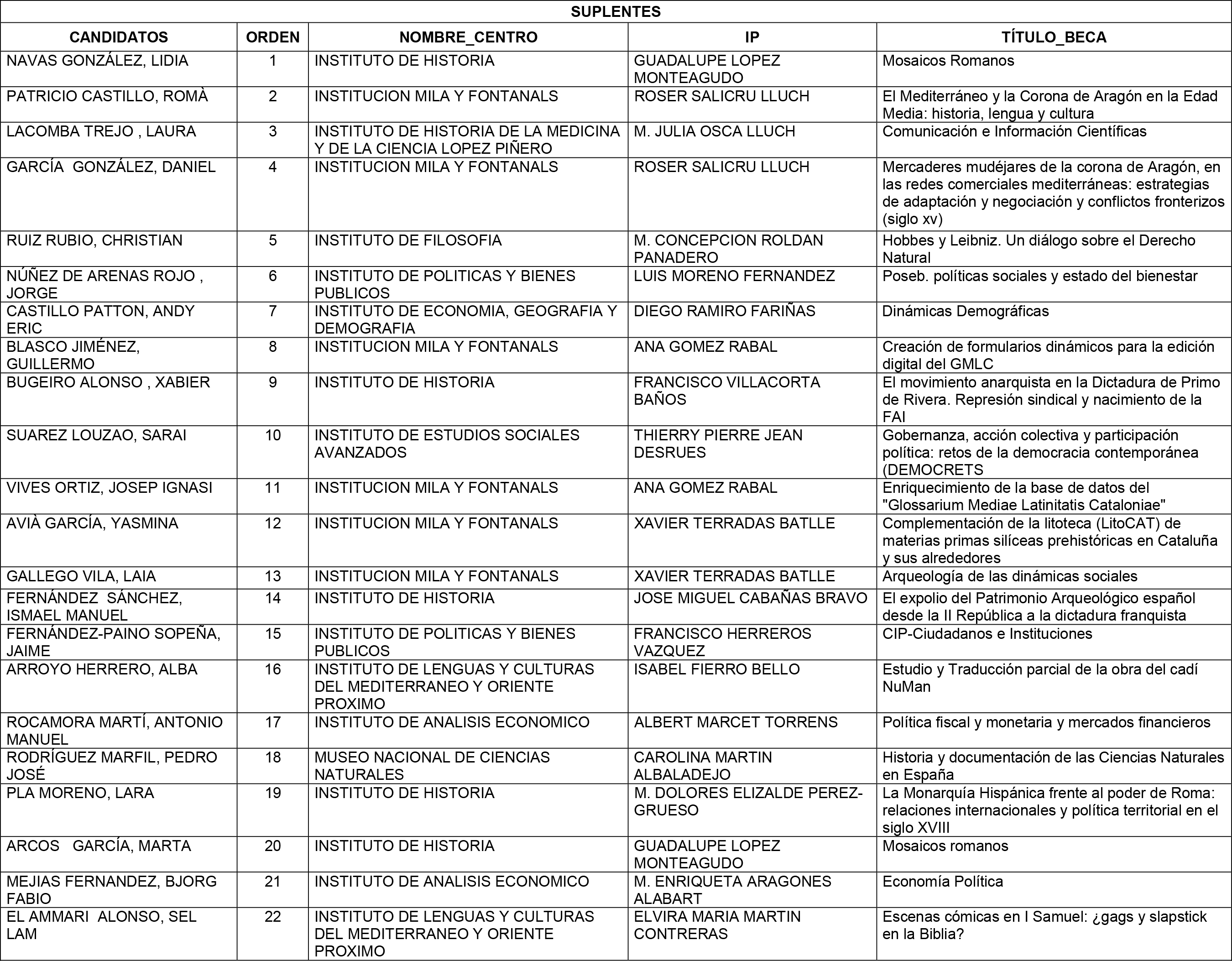 Imagen: /datos/imagenes/disp/2014/185/08261_17590046_image2.png