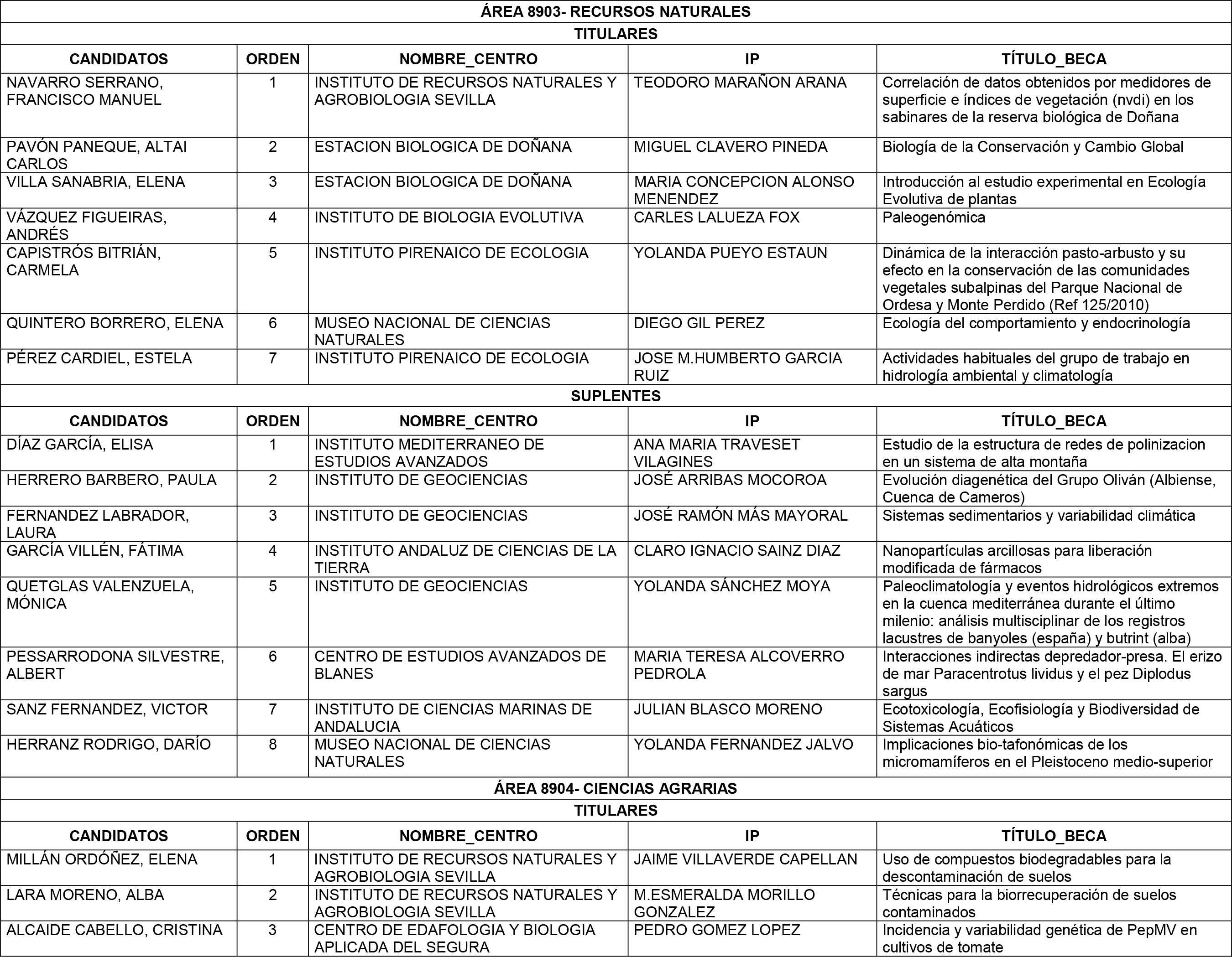Imagen: /datos/imagenes/disp/2014/185/08261_17590046_image6.png