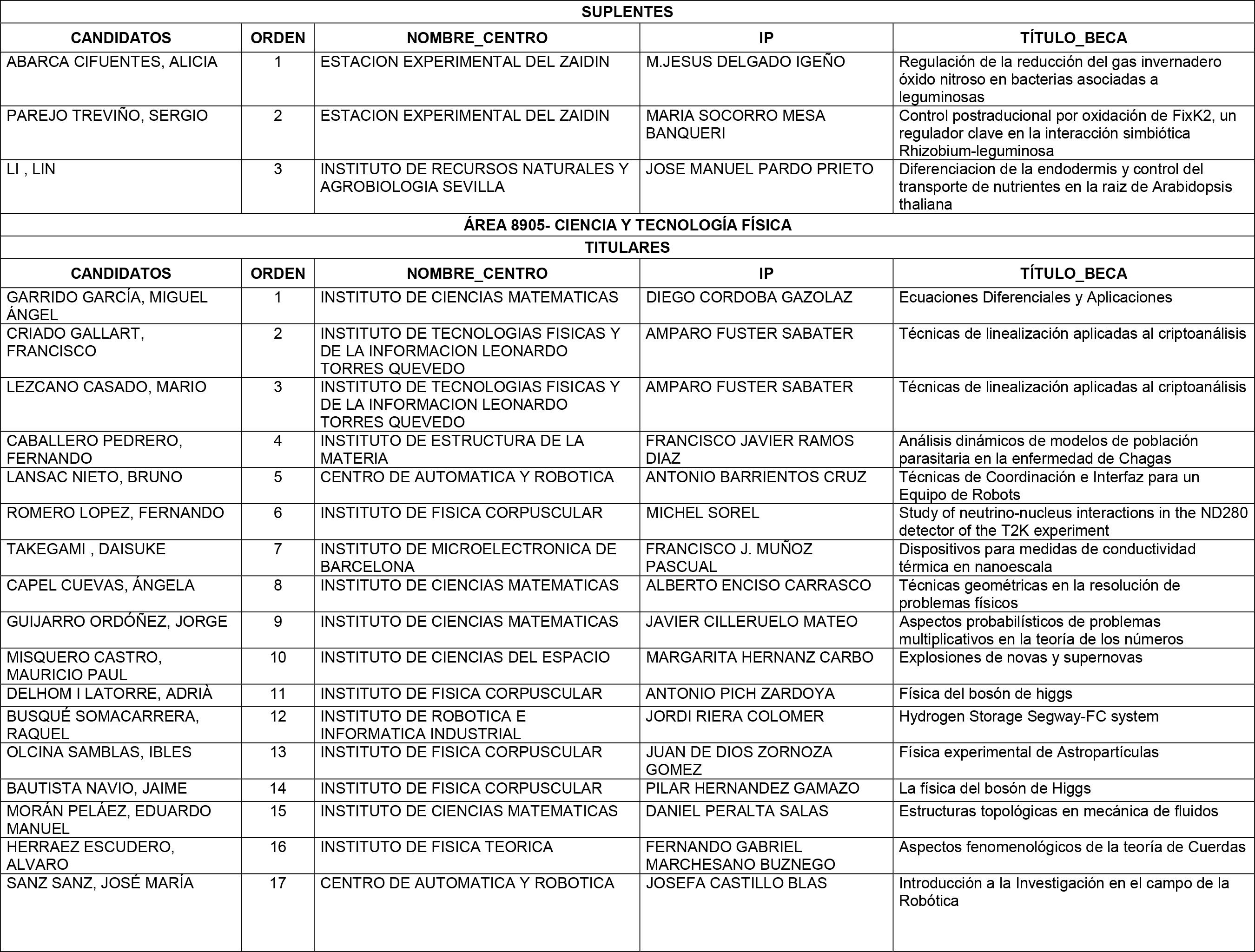 Imagen: /datos/imagenes/disp/2014/185/08261_17590046_image7.png