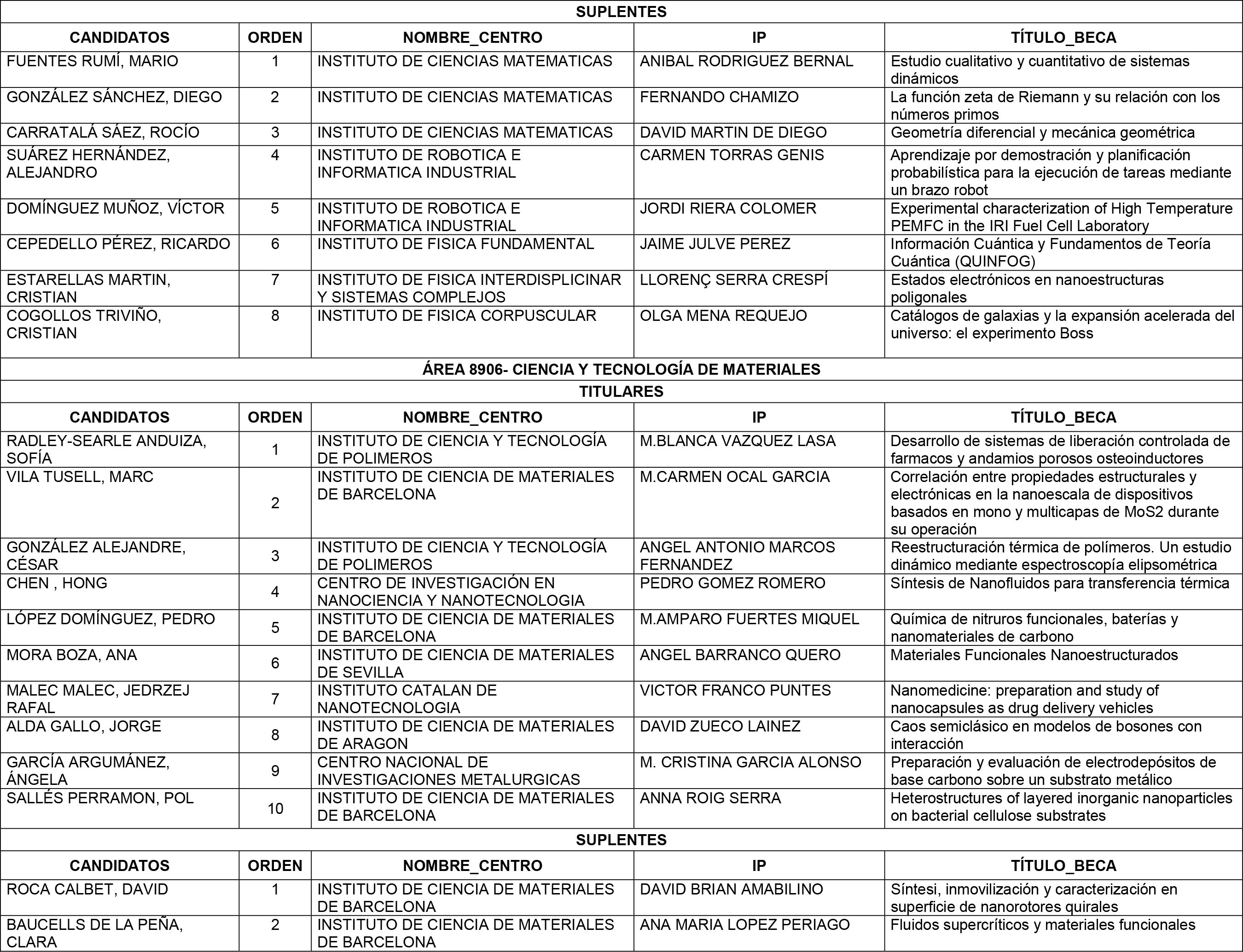 Imagen: /datos/imagenes/disp/2014/185/08261_17590046_image8.png