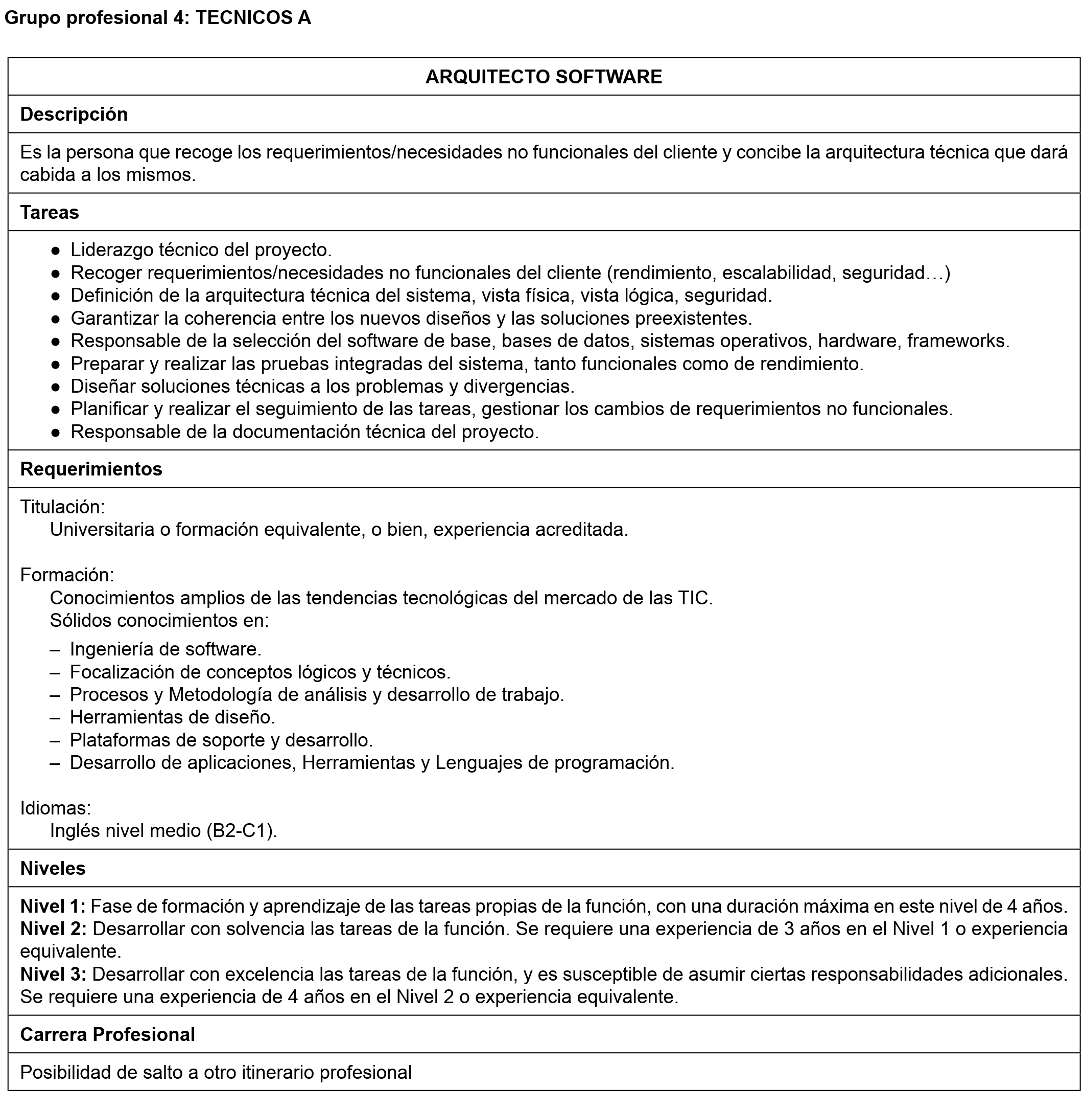 Imagen: /datos/imagenes/disp/2014/19/00639_17409611_image18.png