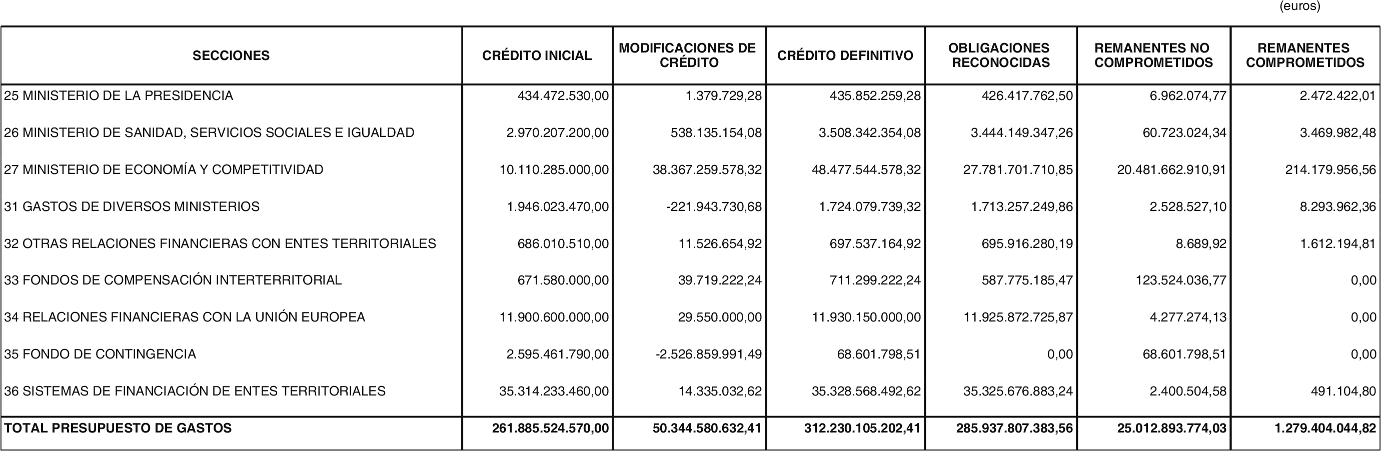 Imagen: /datos/imagenes/disp/2014/195/08672_17570663_image6.png