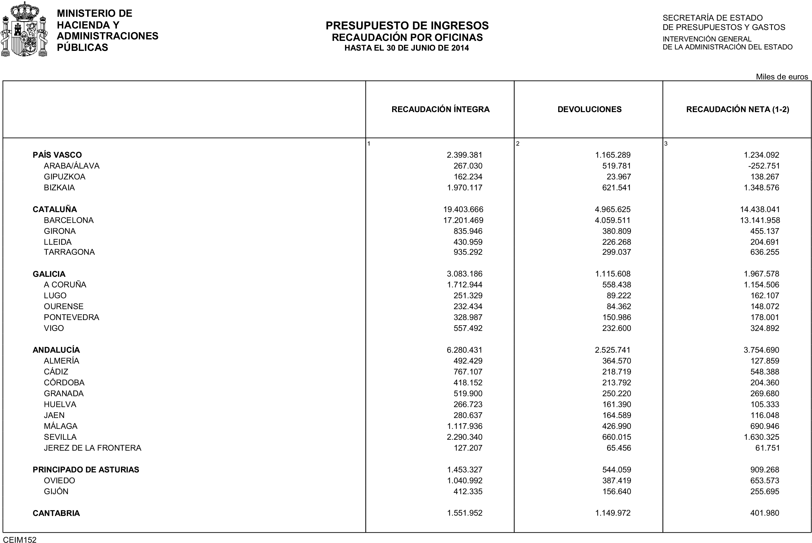 Imagen: /datos/imagenes/disp/2014/195/08674_17543199_image19.png