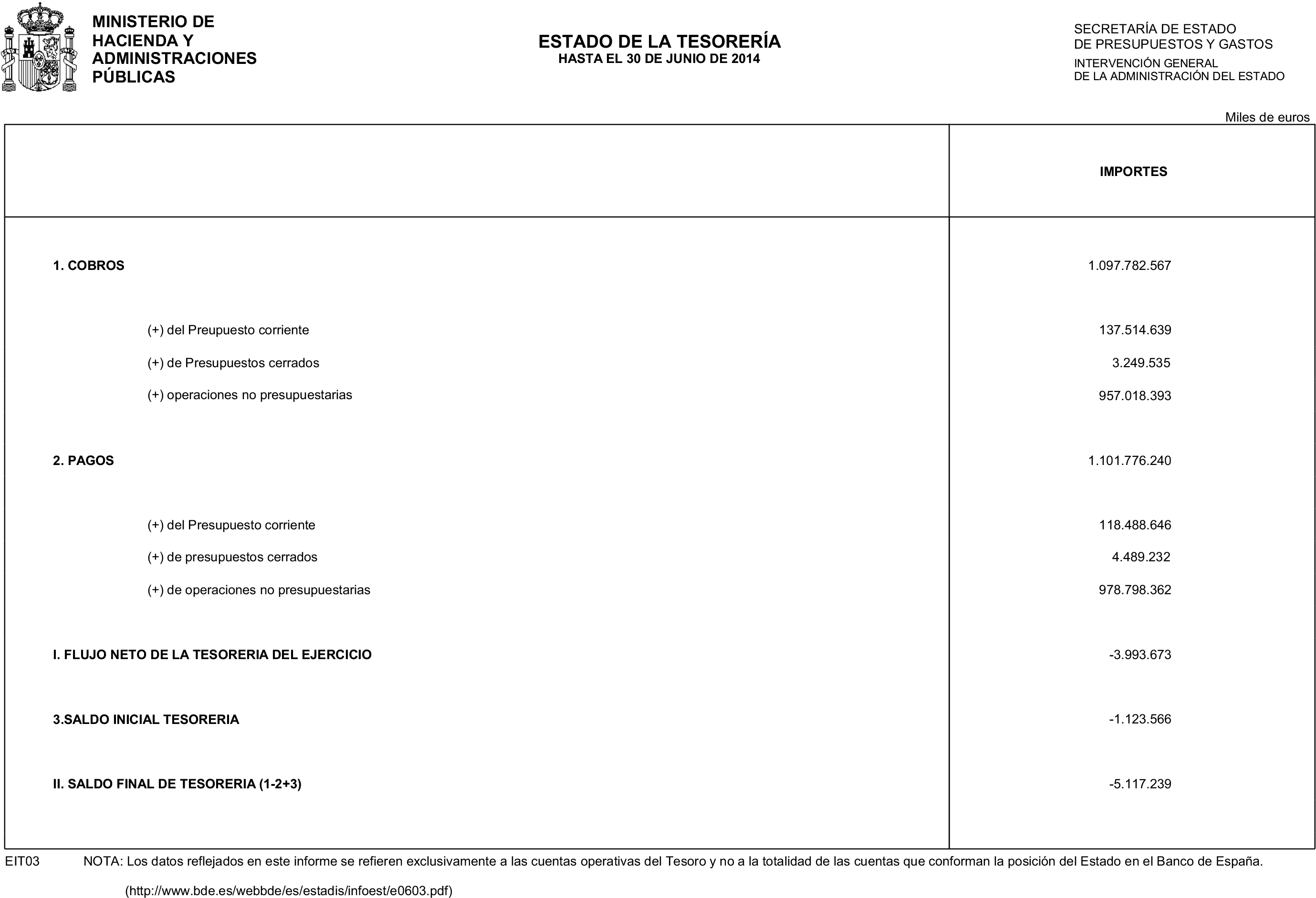 Imagen: /datos/imagenes/disp/2014/195/08674_17543199_image2.png