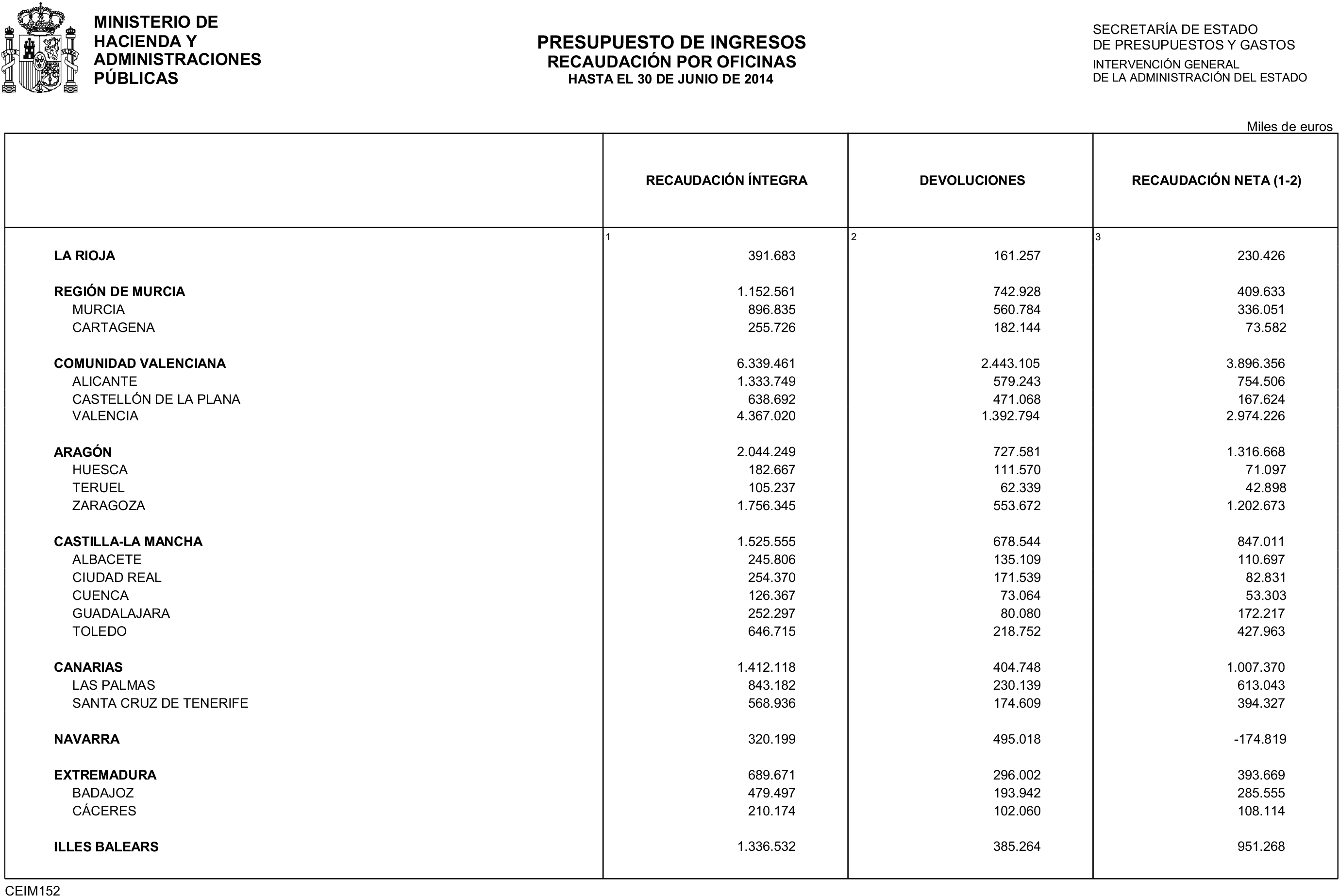 Imagen: /datos/imagenes/disp/2014/195/08674_17543199_image20.png