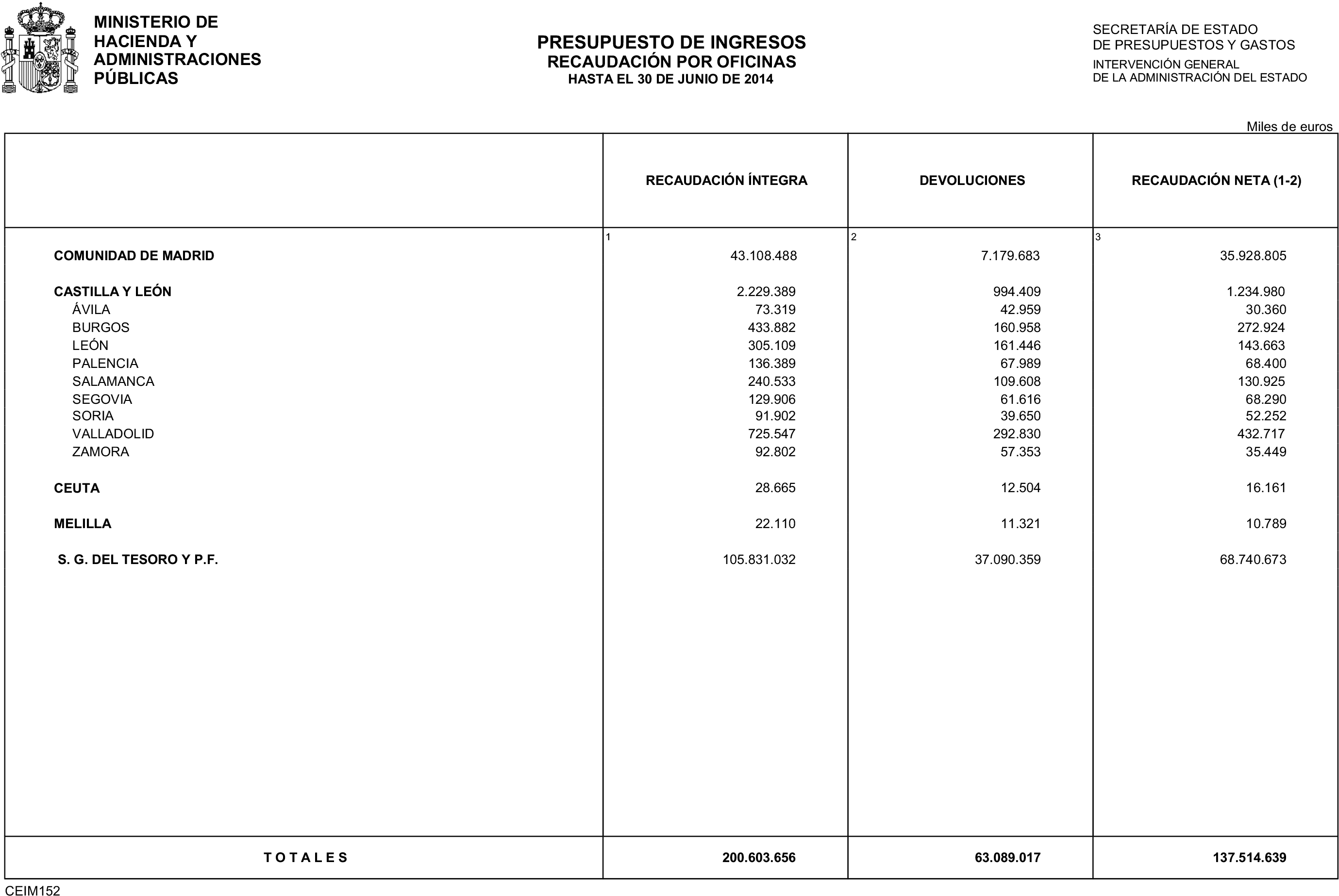 Imagen: /datos/imagenes/disp/2014/195/08674_17543199_image21.png