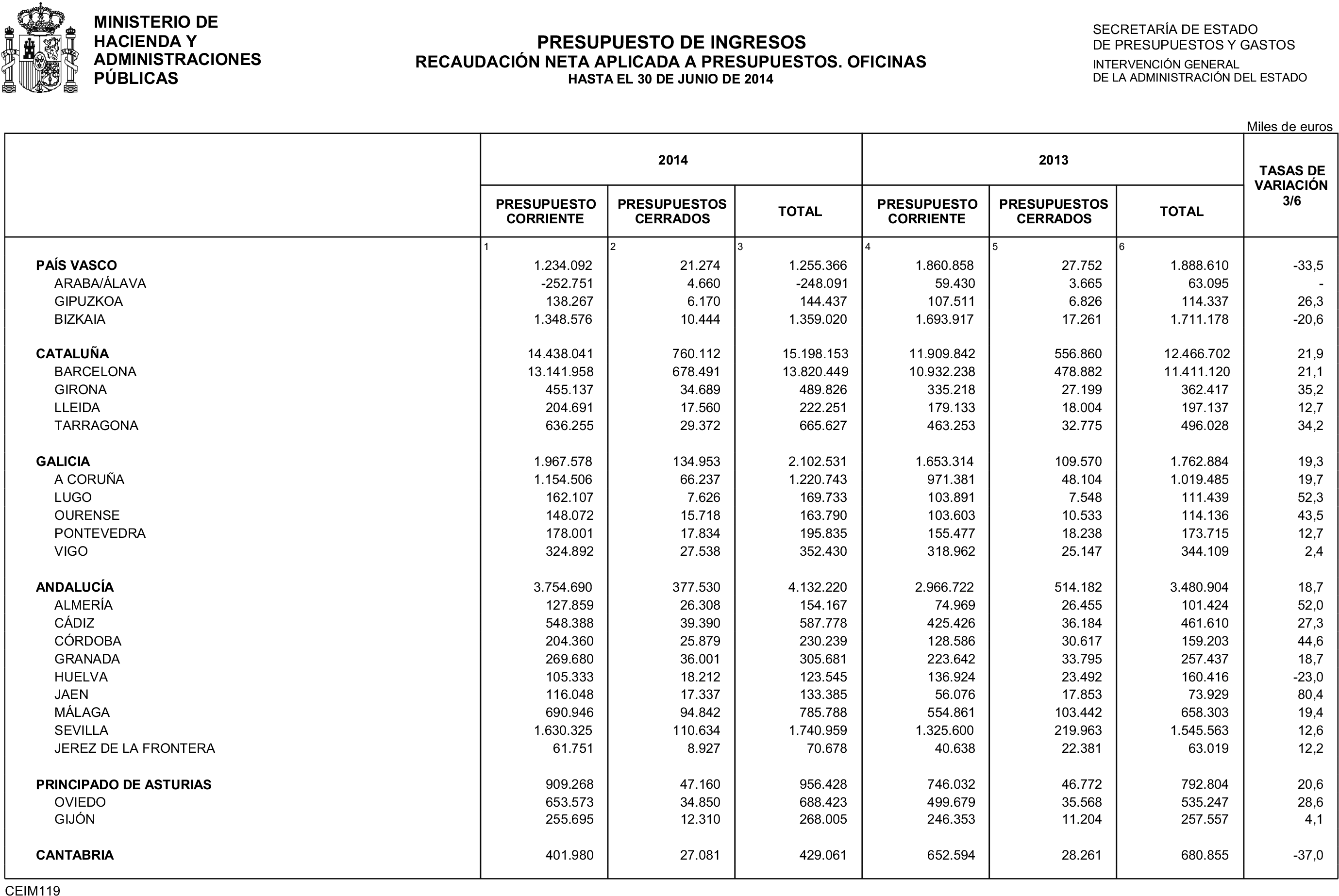 Imagen: /datos/imagenes/disp/2014/195/08674_17543199_image24.png