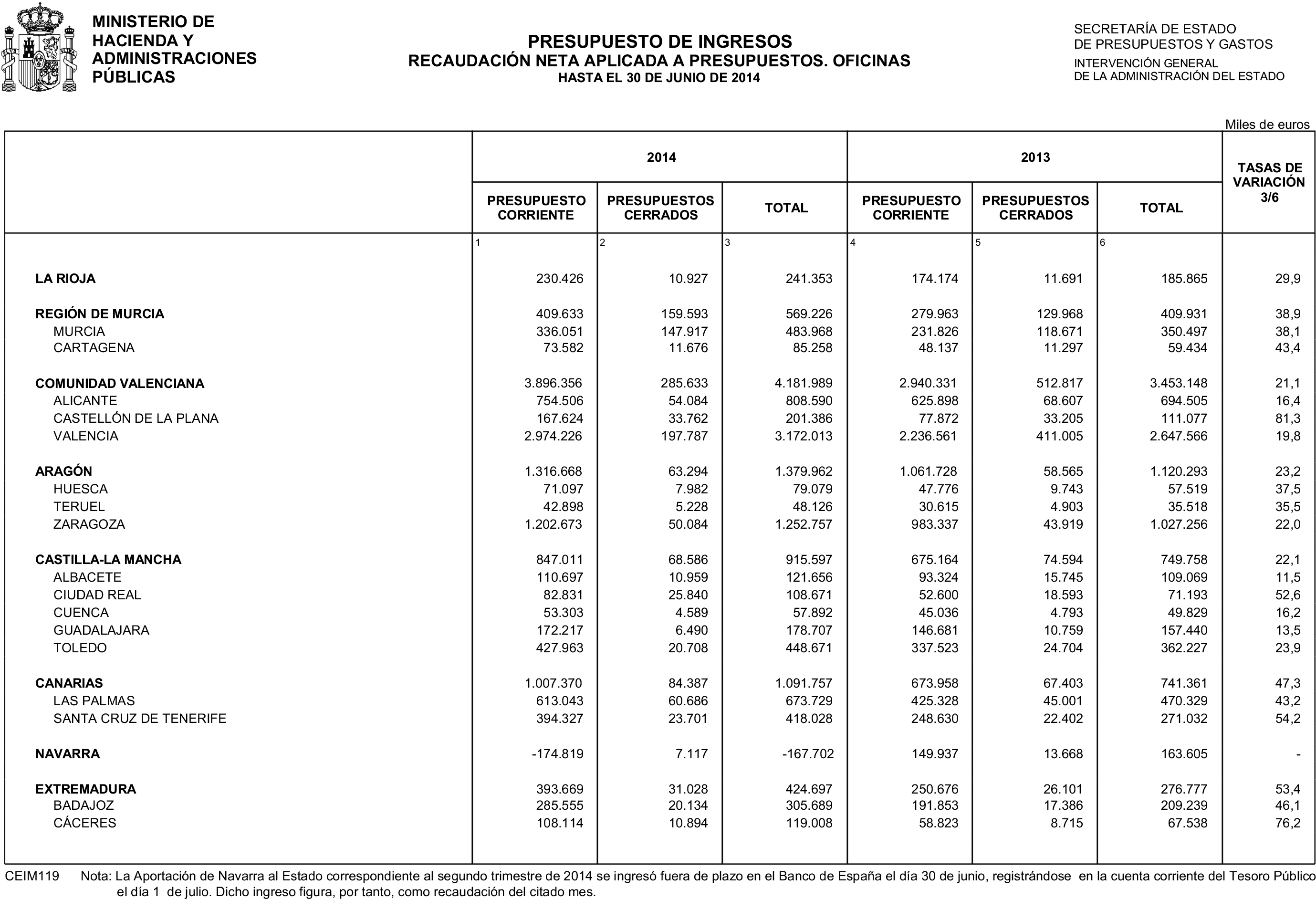 Imagen: /datos/imagenes/disp/2014/195/08674_17543199_image25.png