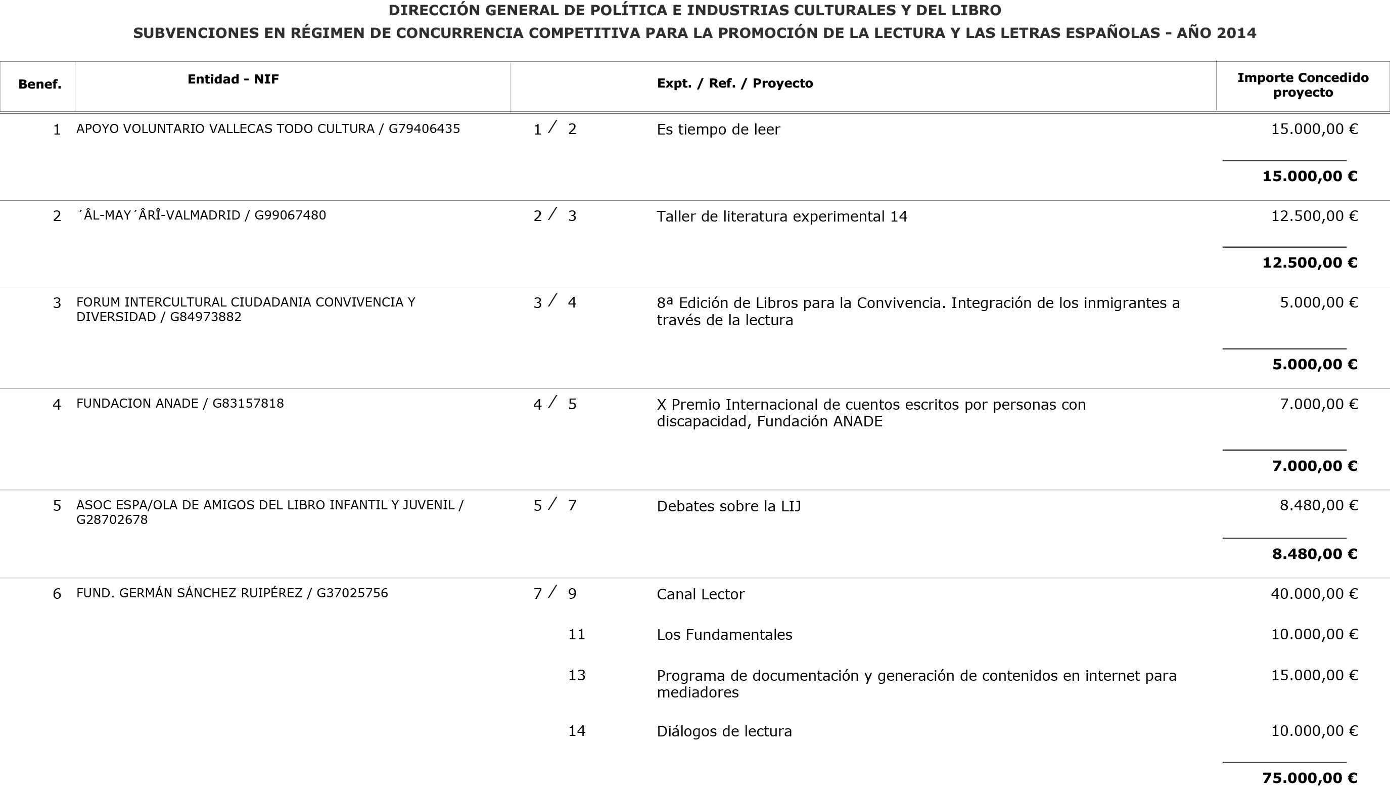 Imagen: /datos/imagenes/disp/2014/197/08722_17519167_image1.png