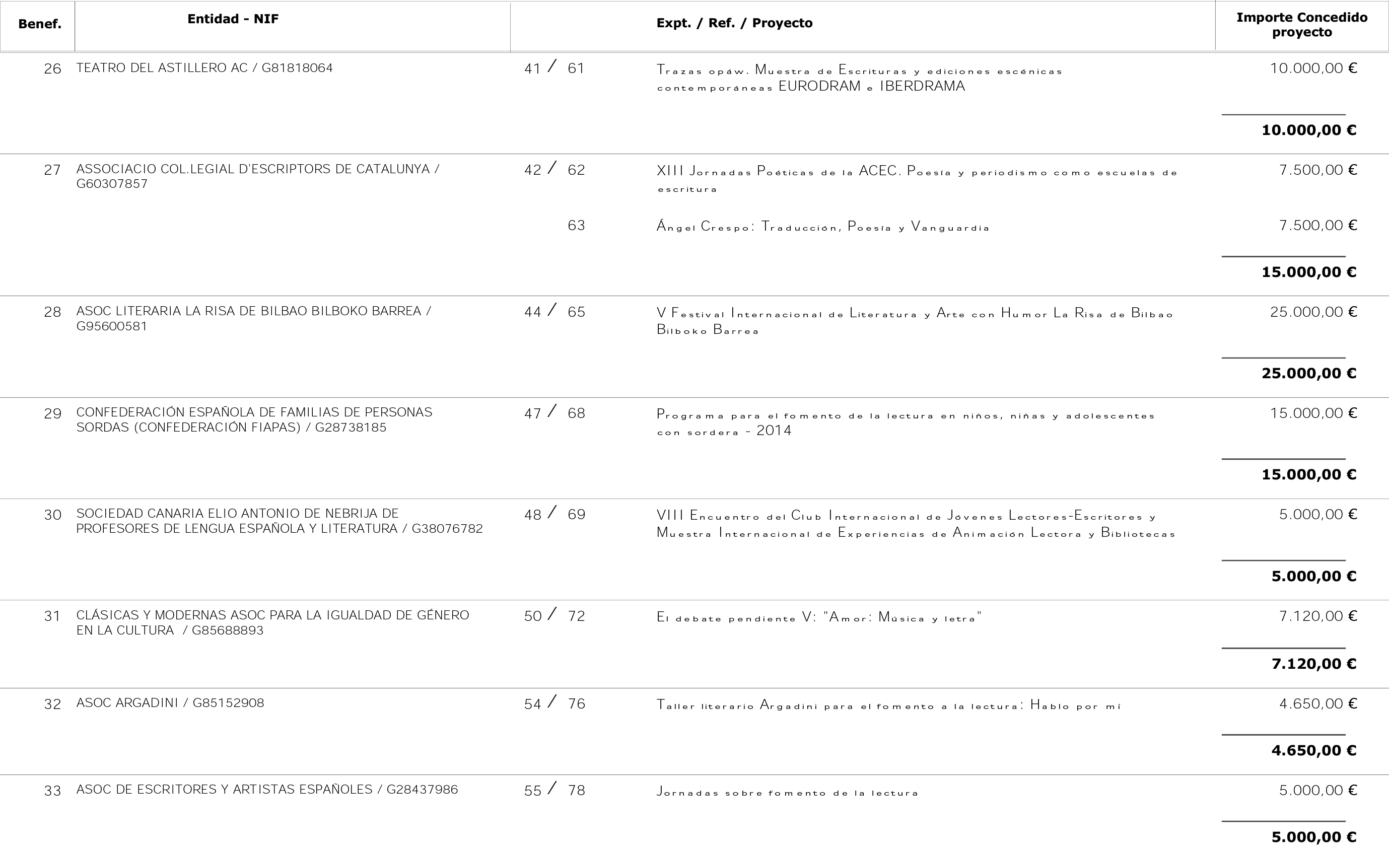 Imagen: /datos/imagenes/disp/2014/197/08722_17519167_image4.png