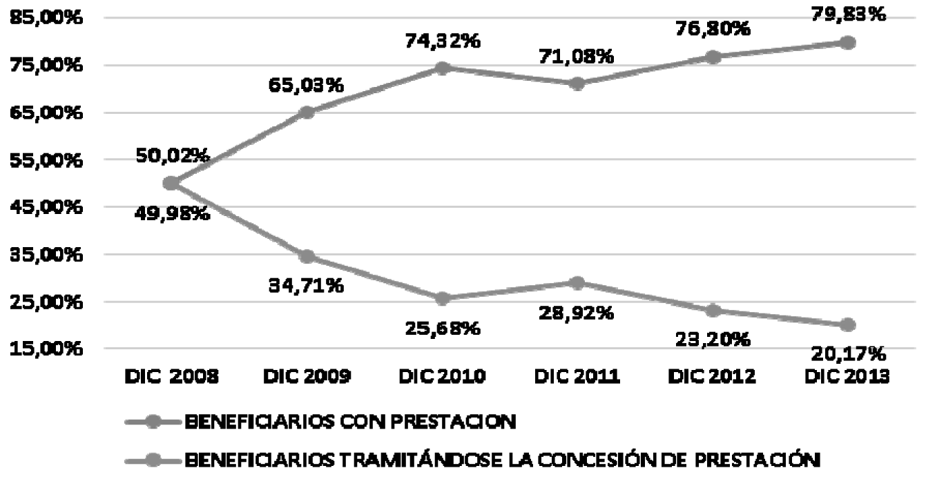 Imagen: /datos/imagenes/disp/2014/197/08733_5758752_image10.png