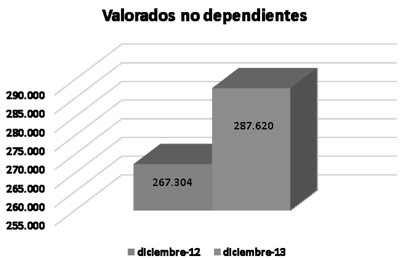 Imagen: /datos/imagenes/disp/2014/197/08733_5758752_image20.png