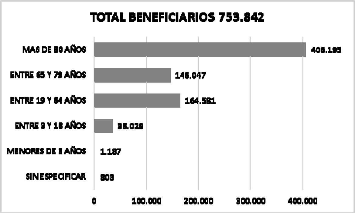 Imagen: /datos/imagenes/disp/2014/197/08733_5758752_image26.png