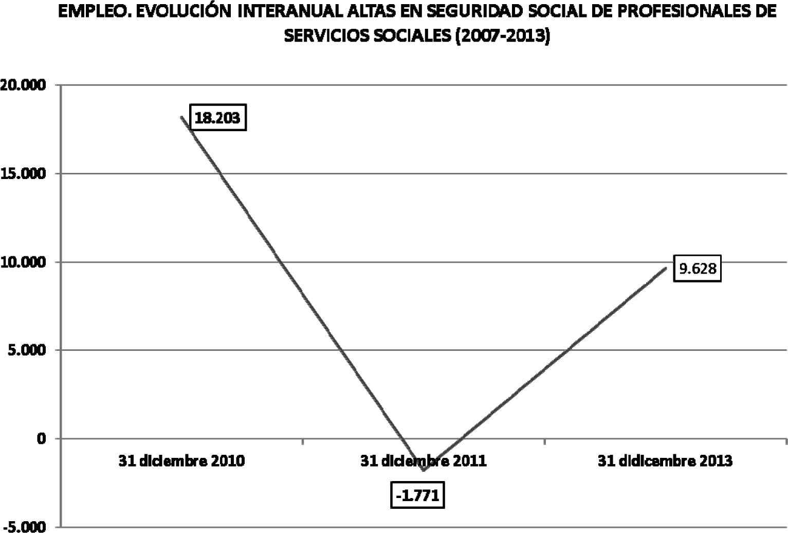 Imagen: /datos/imagenes/disp/2014/197/08733_5758752_image27.png