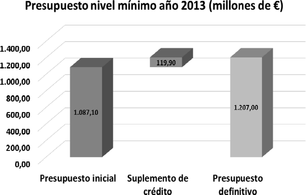 Imagen: /datos/imagenes/disp/2014/197/08733_5758752_image31.png