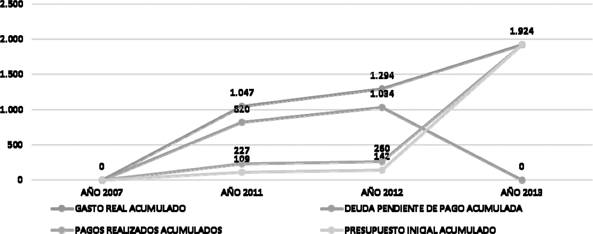 Imagen: /datos/imagenes/disp/2014/197/08733_5758752_image33.png