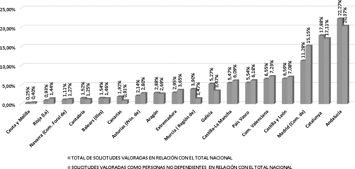 Imagen: /datos/imagenes/disp/2014/197/08733_5758752_image42.png