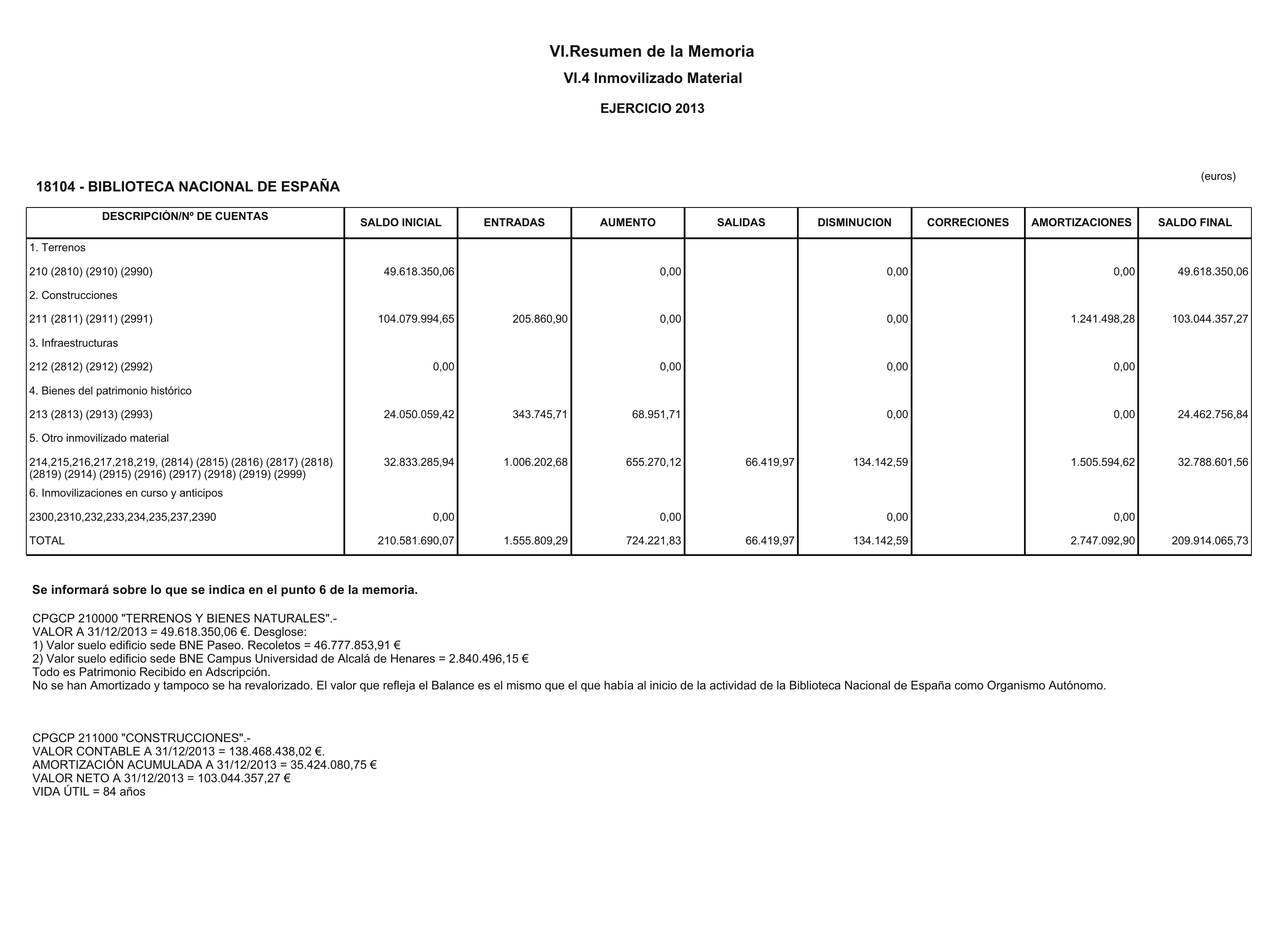 Imagen: /datos/imagenes/disp/2014/202/08827_17519602_image24.png