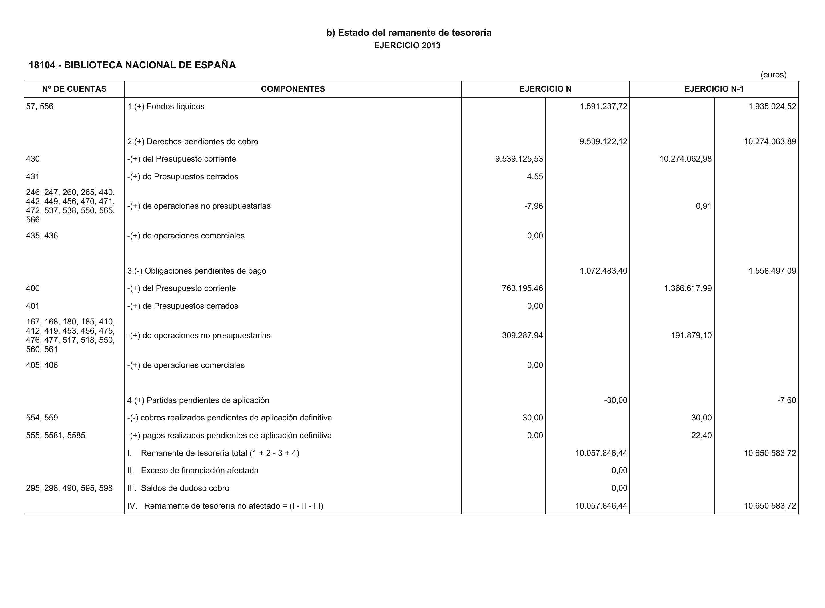 Imagen: /datos/imagenes/disp/2014/202/08827_17519602_image33.png