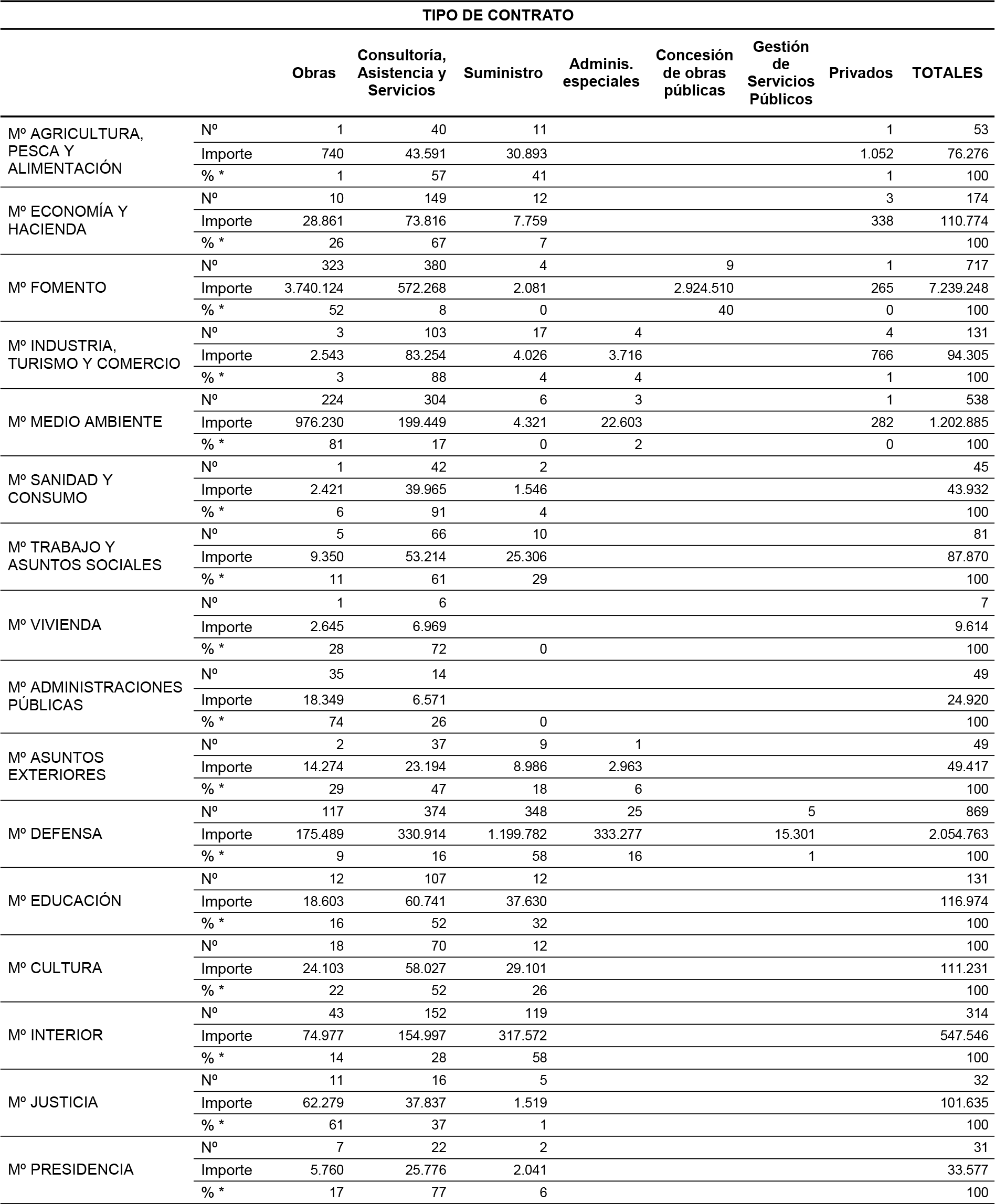 Imagen: /datos/imagenes/disp/2014/203/08844_17492911_image11.png
