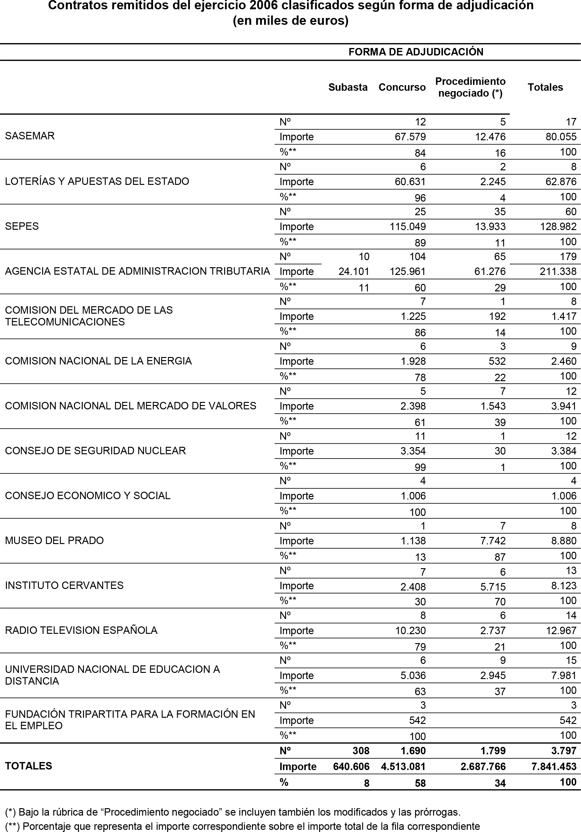 Imagen: /datos/imagenes/disp/2014/203/08844_17492911_image4.png