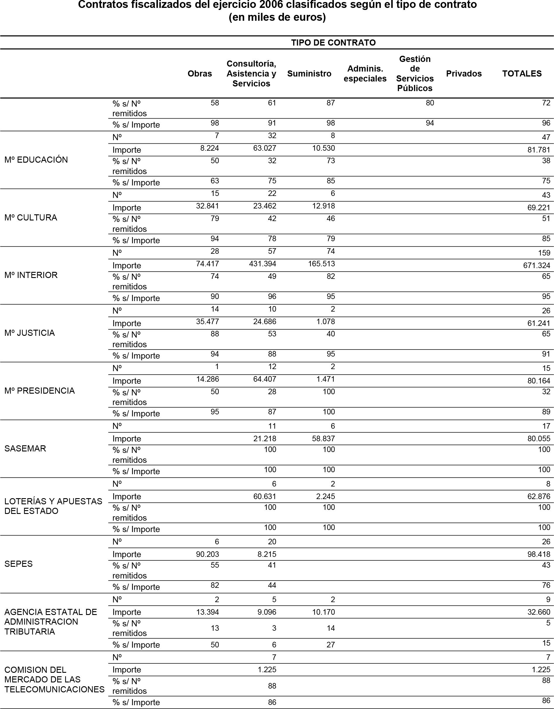 Imagen: /datos/imagenes/disp/2014/203/08844_17492911_image6.png
