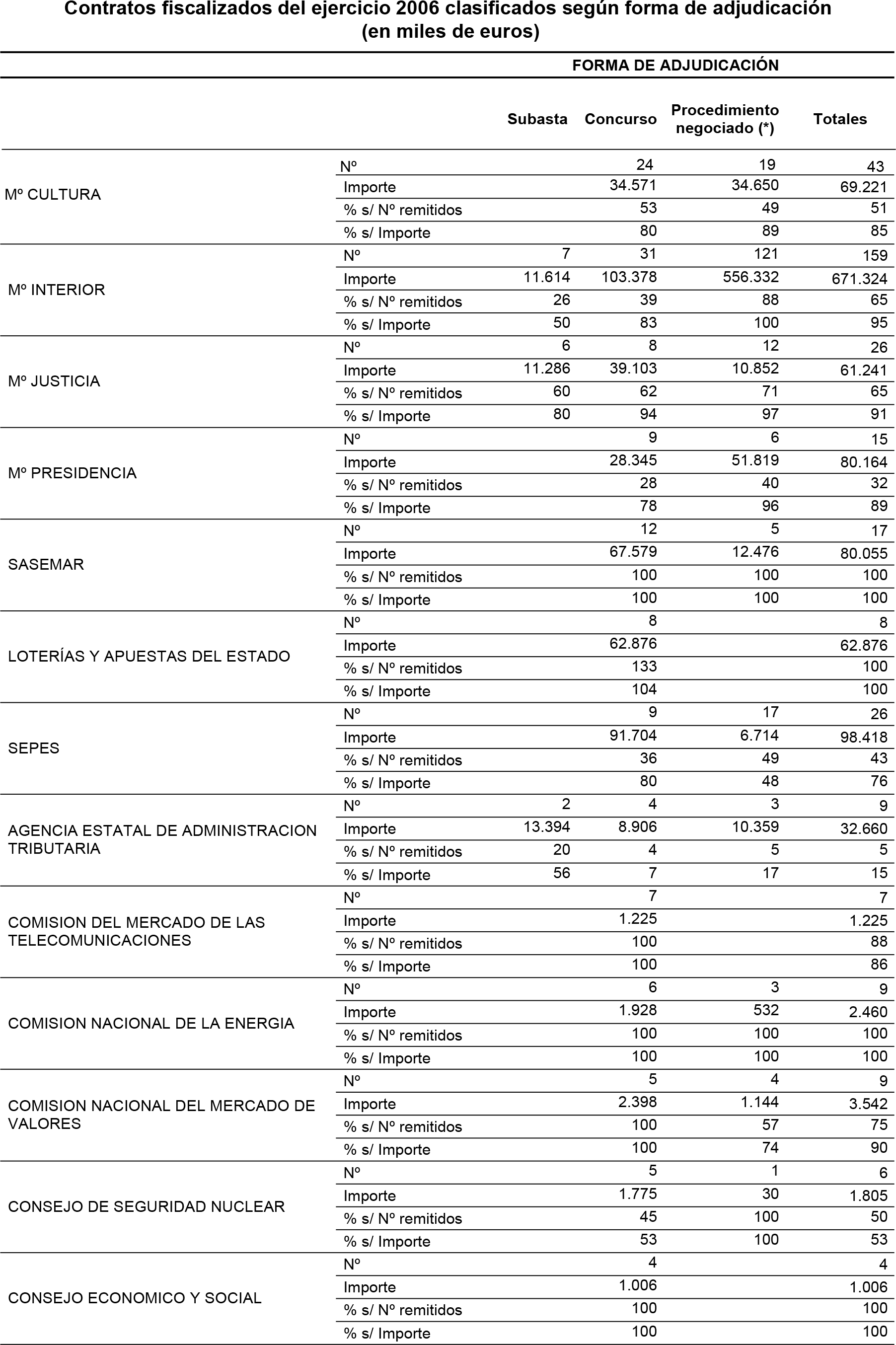 Imagen: /datos/imagenes/disp/2014/203/08844_17492911_image9.png