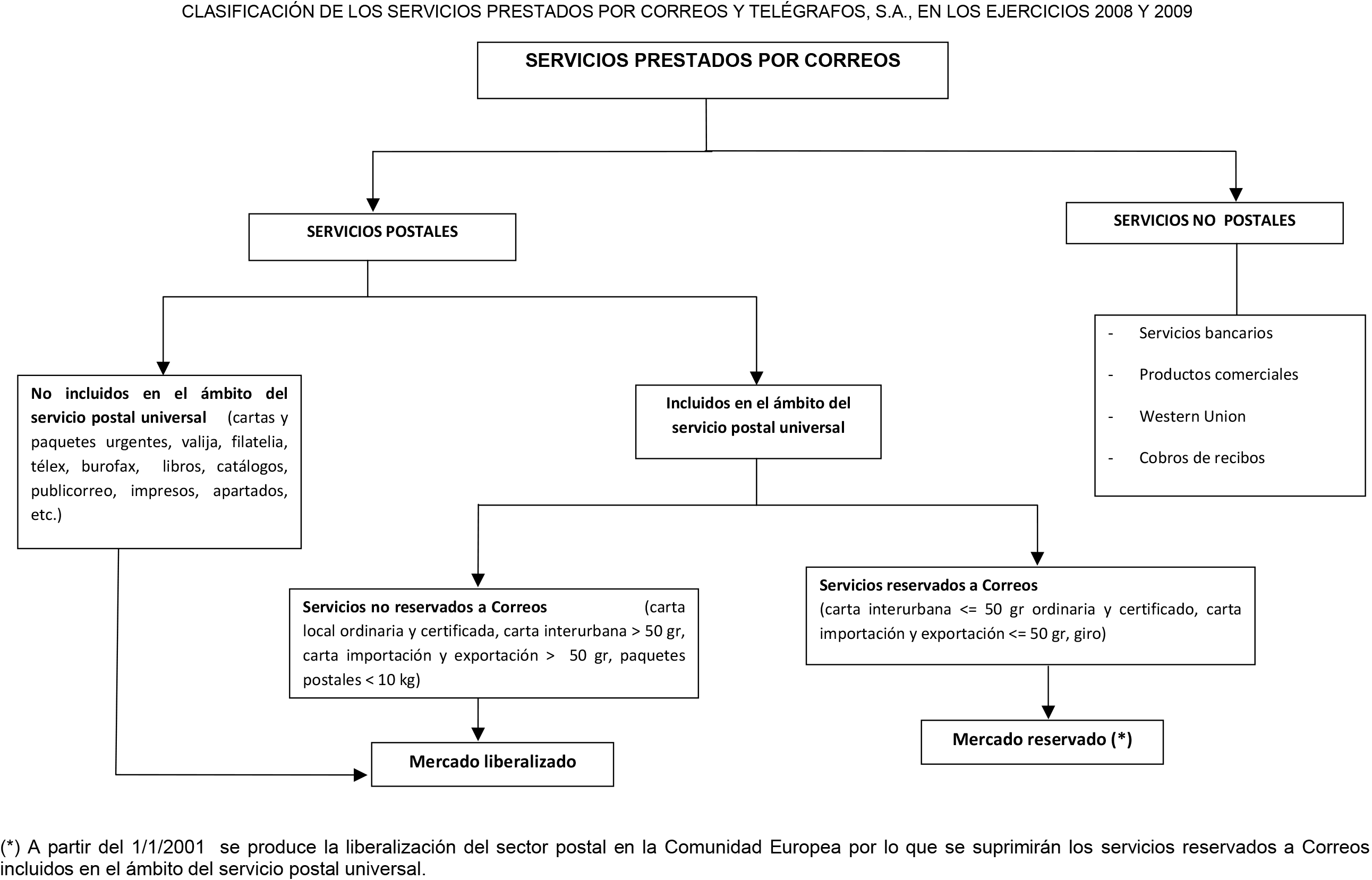 Imagen: /datos/imagenes/disp/2014/203/08847_17488859_image1.png