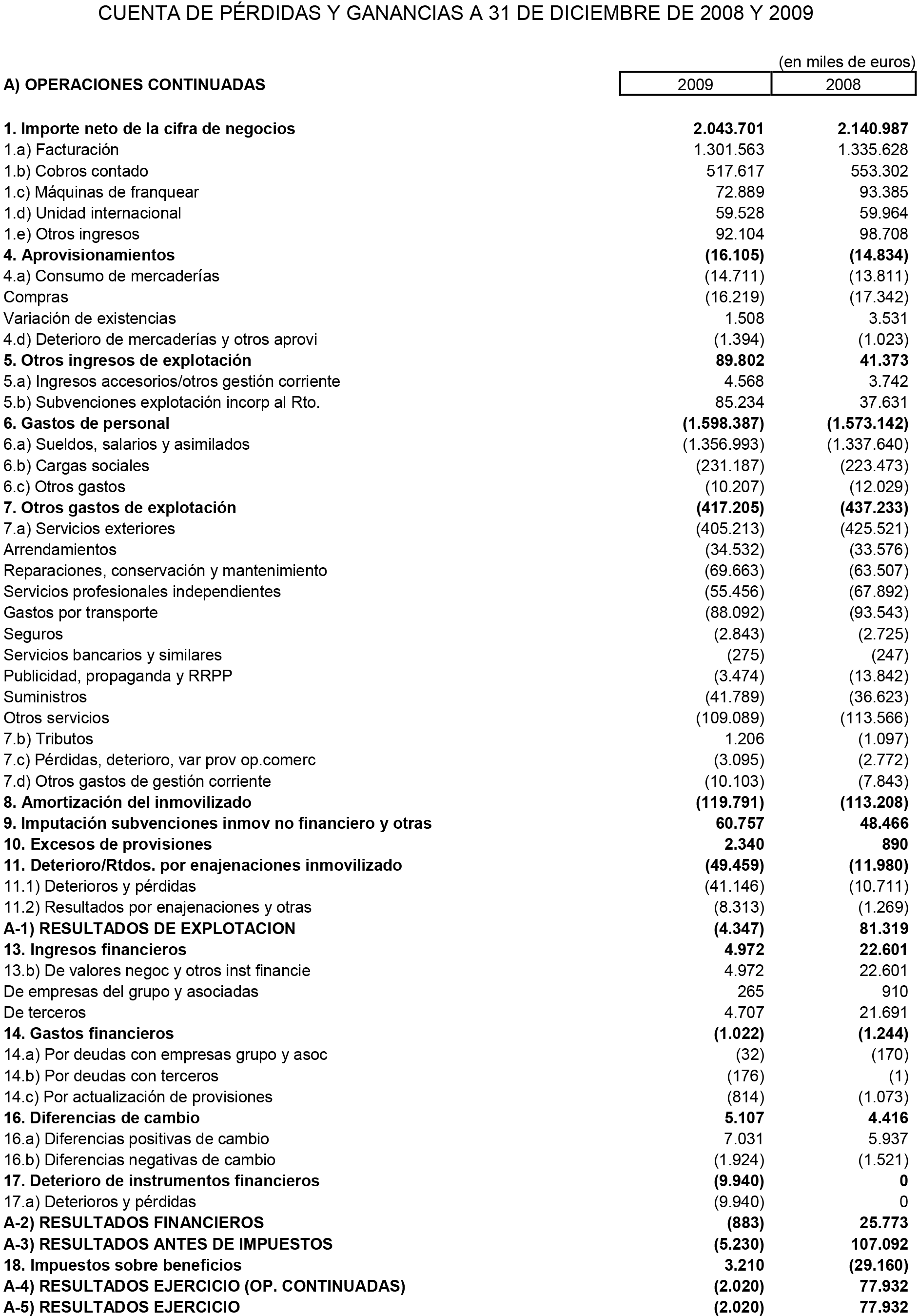 Imagen: /datos/imagenes/disp/2014/203/08847_17488859_image3.png