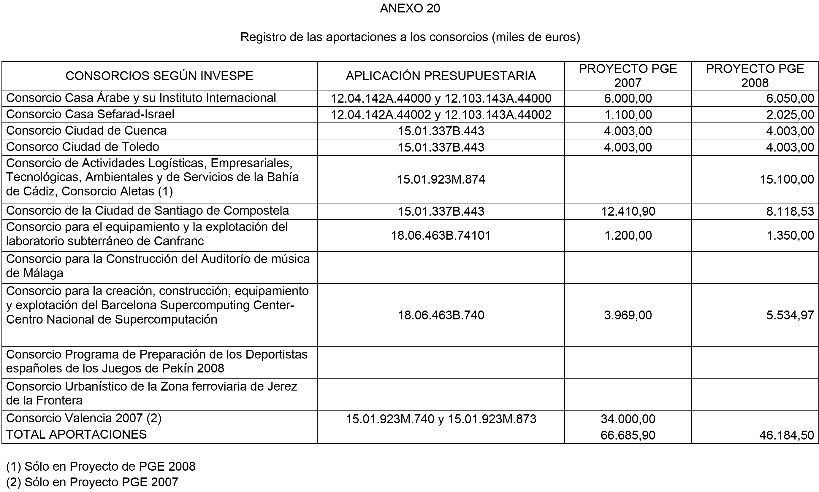 Imagen: /datos/imagenes/disp/2014/203/08848_17484119_image77.png