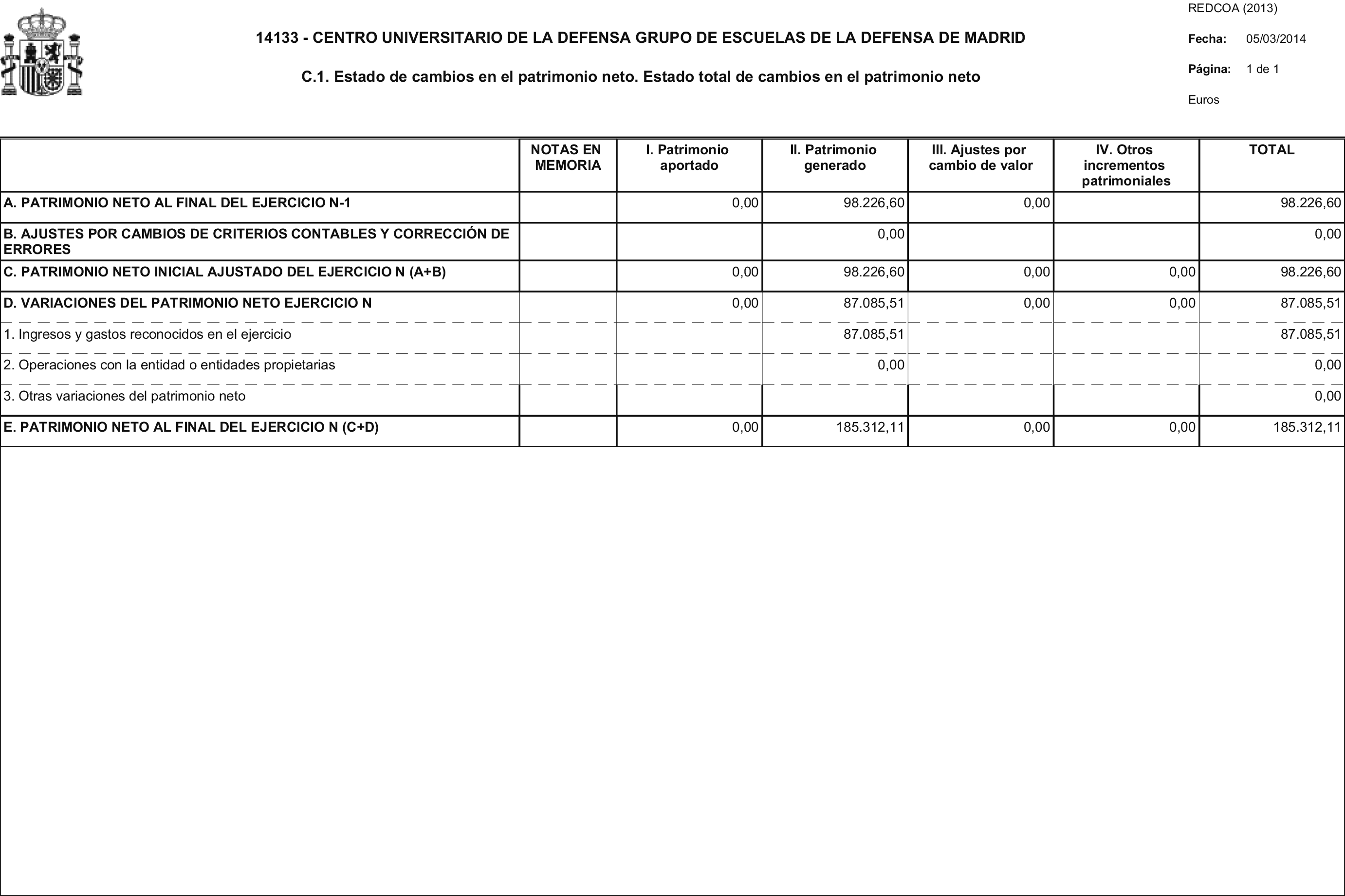 Imagen: /datos/imagenes/disp/2014/204/08869_17488505_image8.png