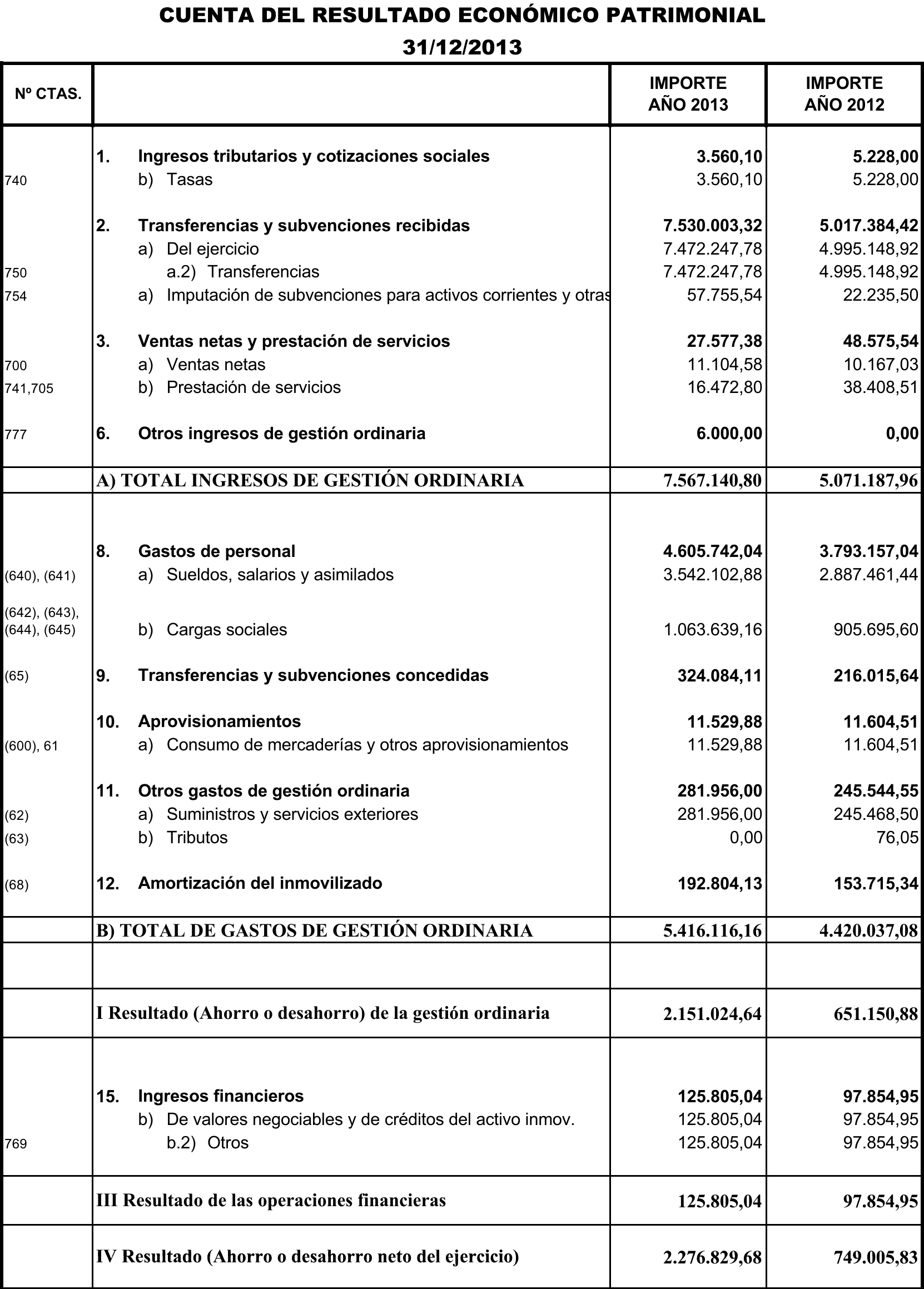 Imagen: /datos/imagenes/disp/2014/204/08870_17479193_image2.png