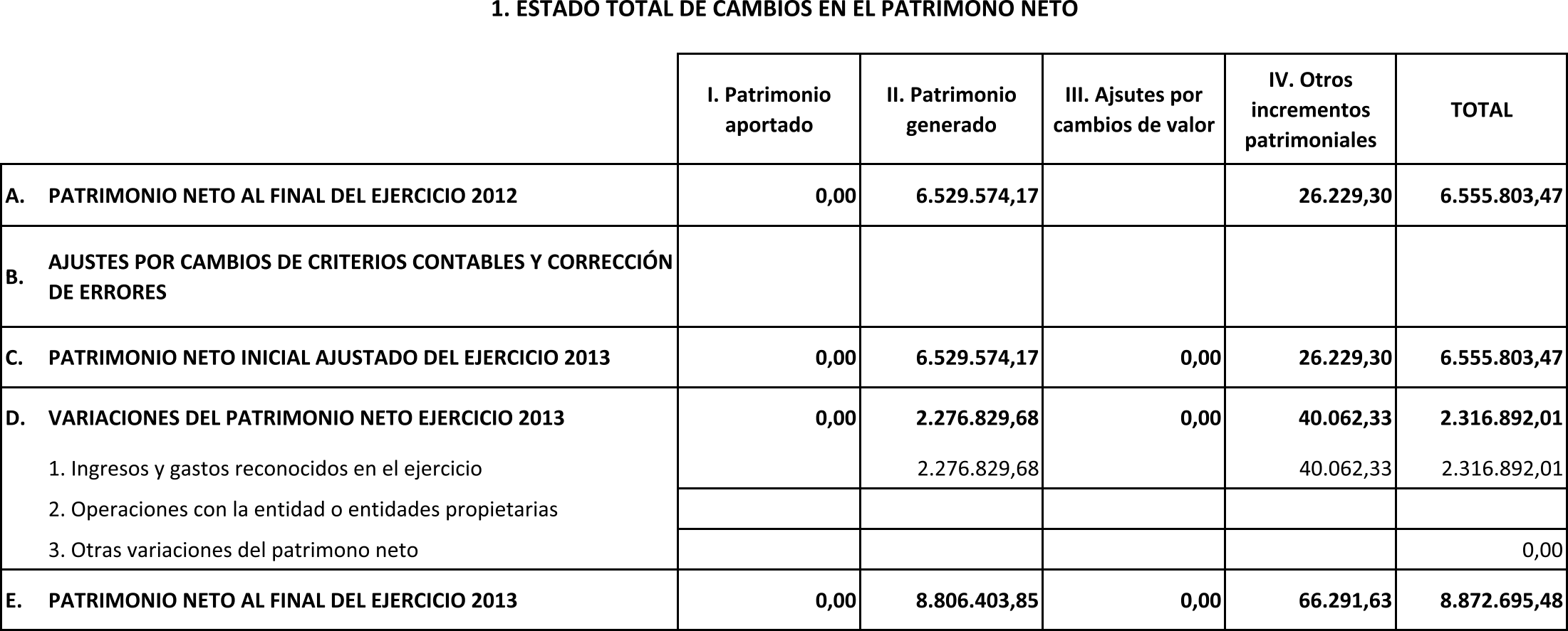 Imagen: /datos/imagenes/disp/2014/204/08870_17479193_image3.png