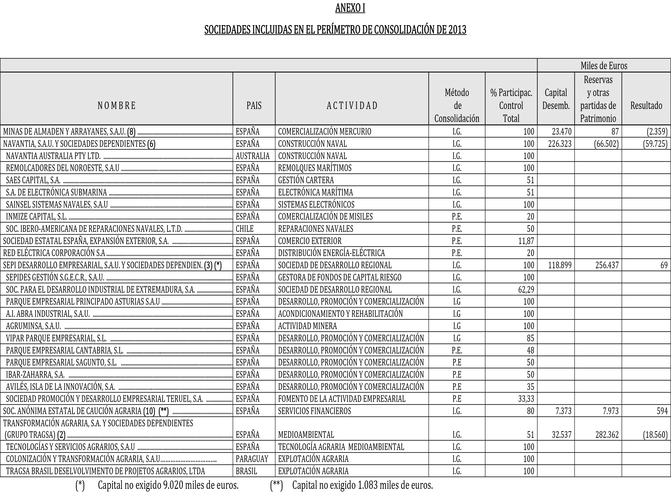 Imagen: /datos/imagenes/disp/2014/204/08873_17484065_image100.png