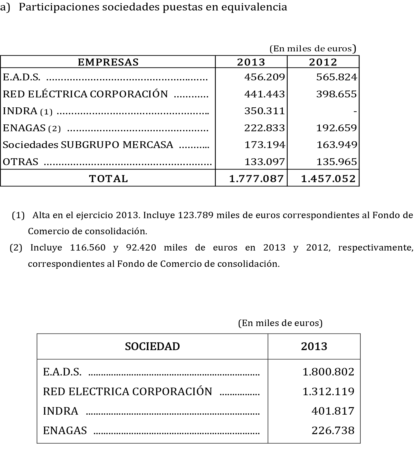 Imagen: /datos/imagenes/disp/2014/204/08873_17484065_image60.png