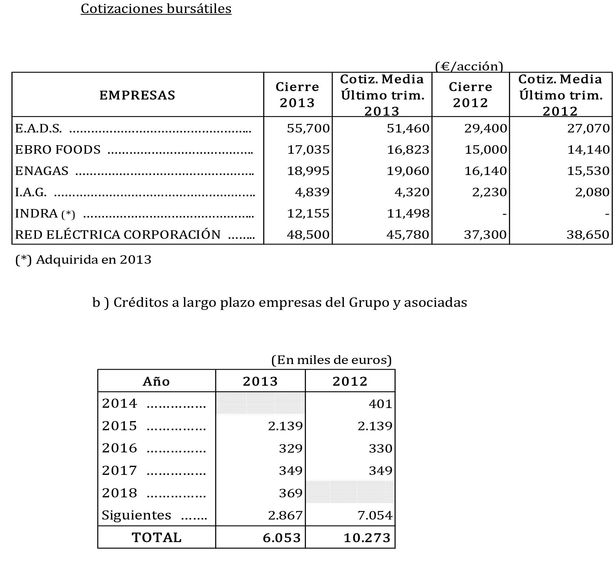 Imagen: /datos/imagenes/disp/2014/204/08873_17484065_image61.png