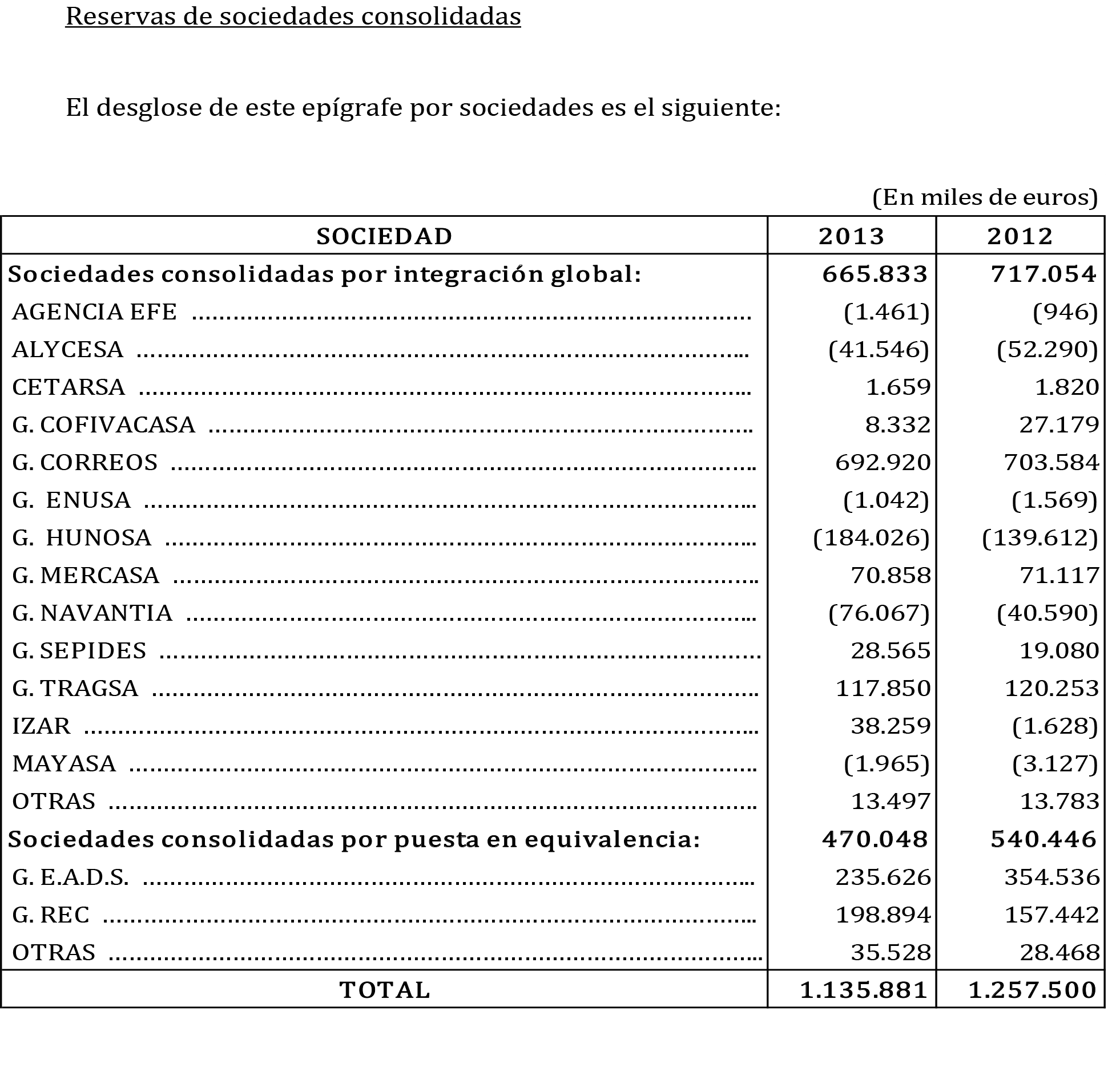 Imagen: /datos/imagenes/disp/2014/204/08873_17484065_image68.png