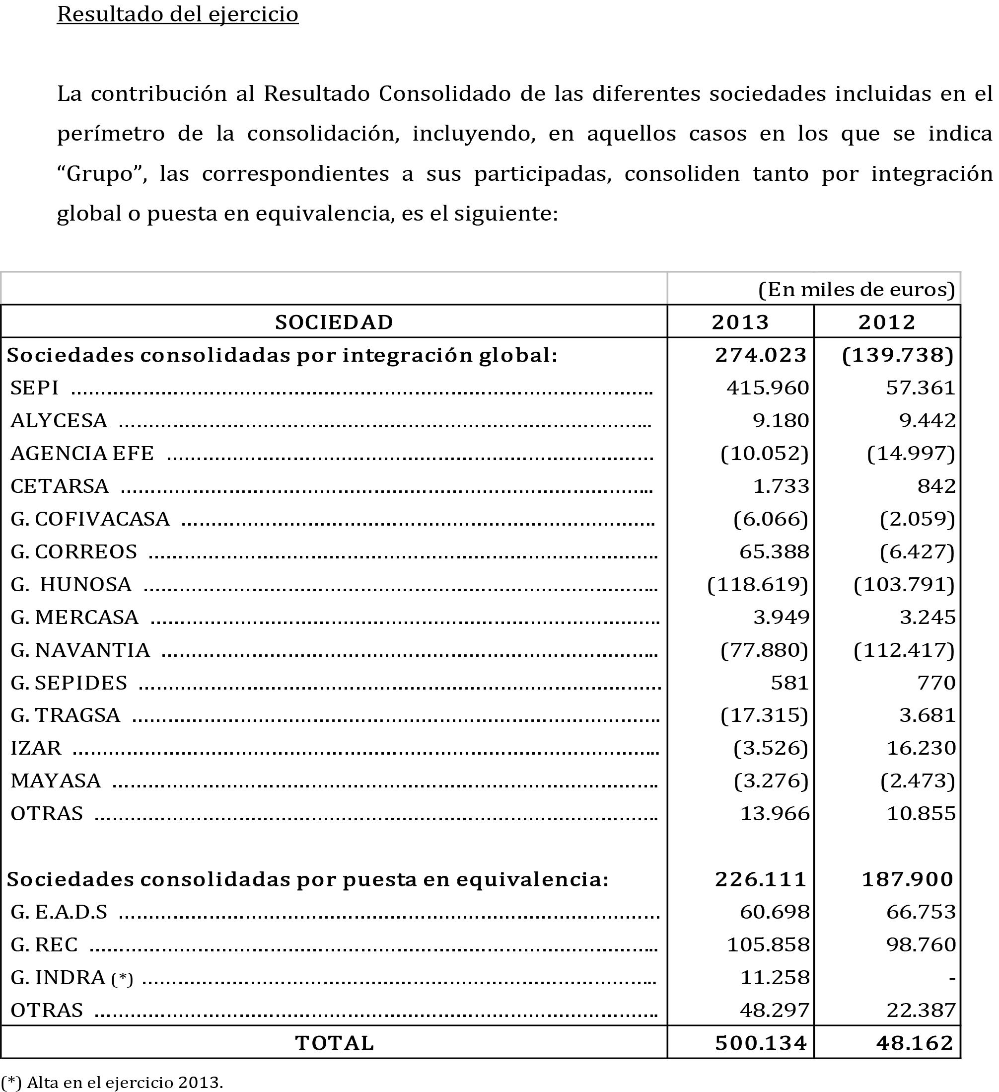 Imagen: /datos/imagenes/disp/2014/204/08873_17484065_image69.png