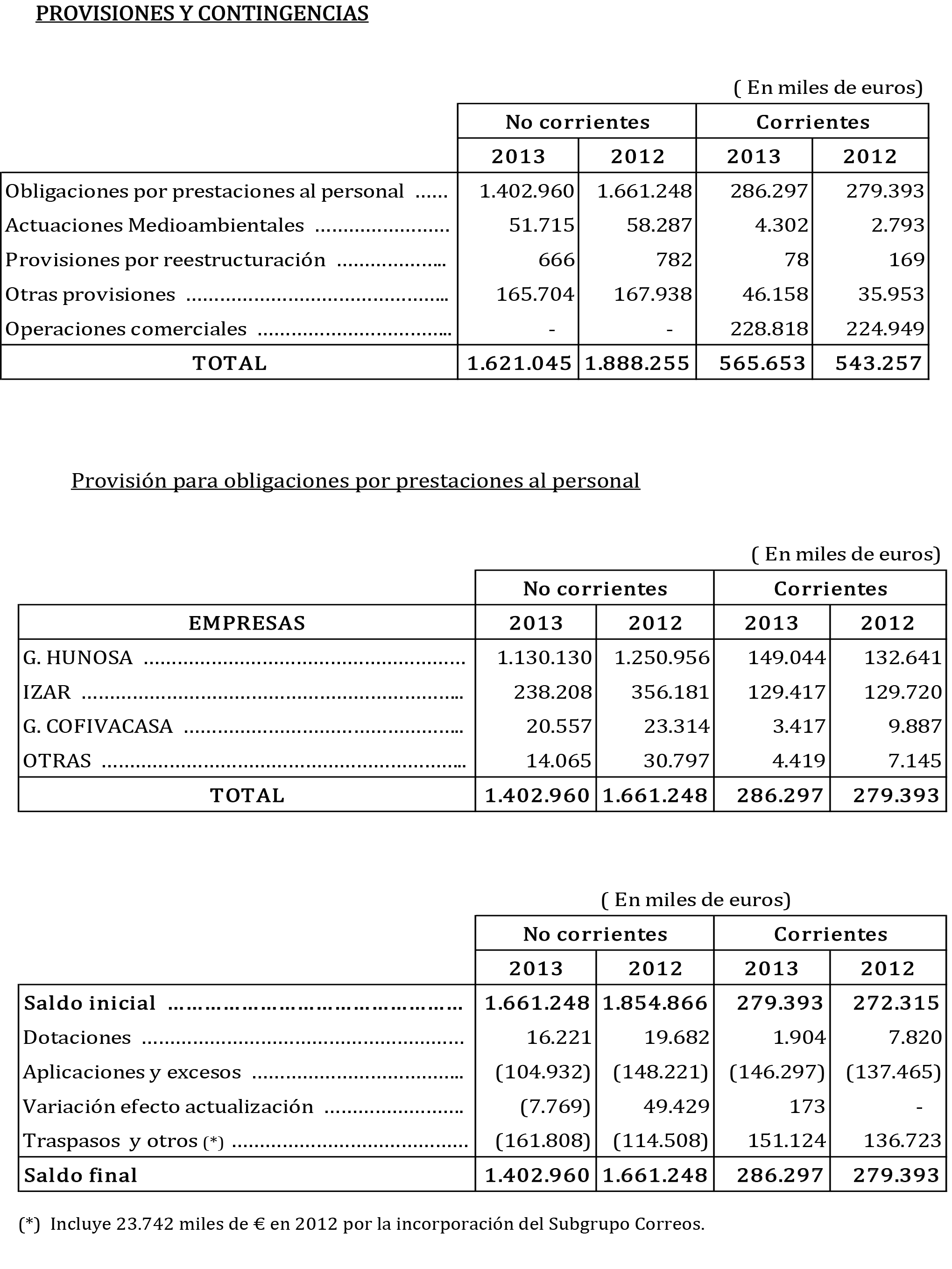 Imagen: /datos/imagenes/disp/2014/204/08873_17484065_image73.png