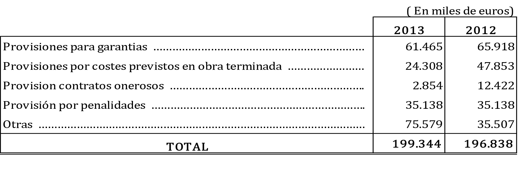 Imagen: /datos/imagenes/disp/2014/204/08873_17484065_image75.png