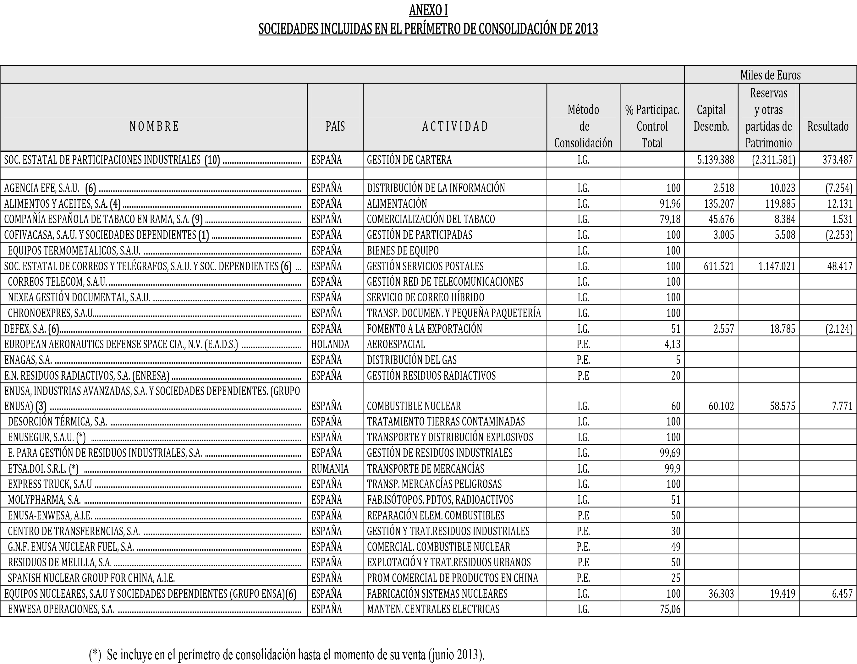 Imagen: /datos/imagenes/disp/2014/204/08873_17484065_image97.png