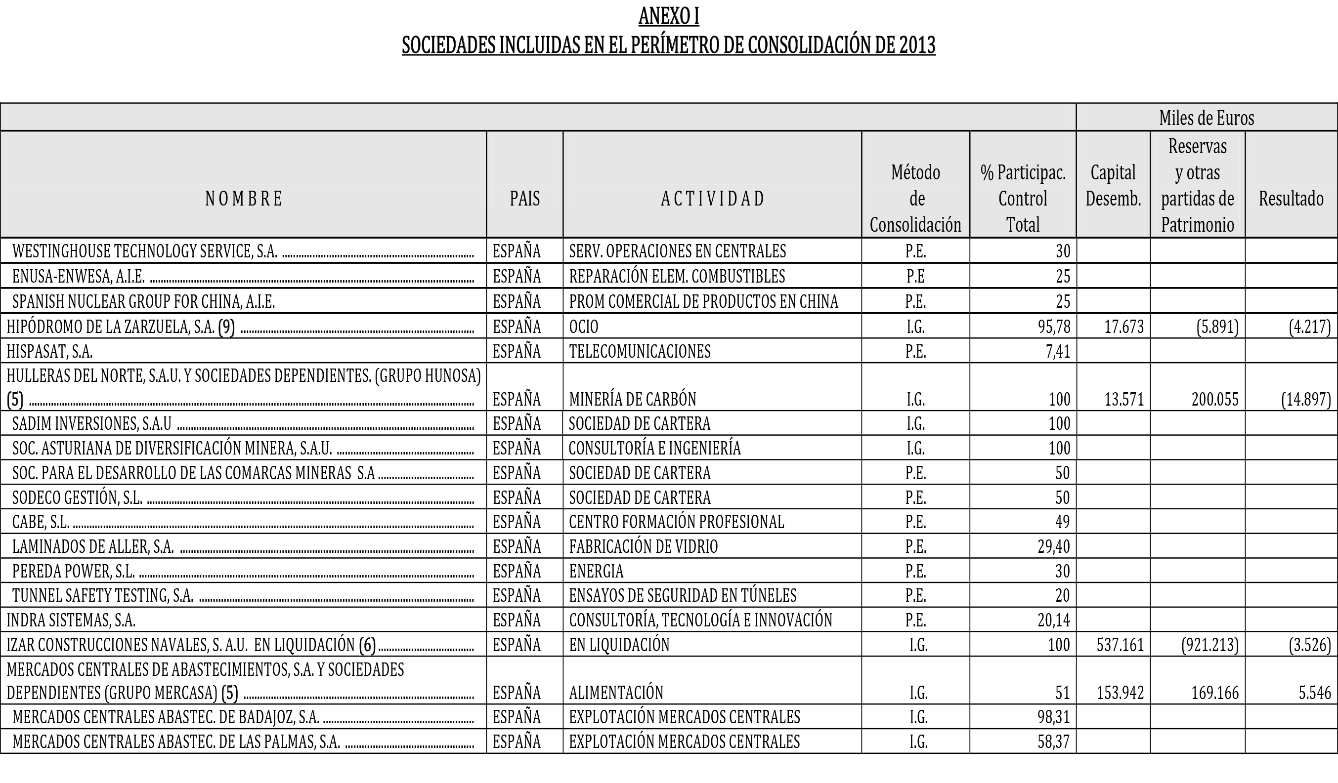 Imagen: /datos/imagenes/disp/2014/204/08873_17484065_image98.png