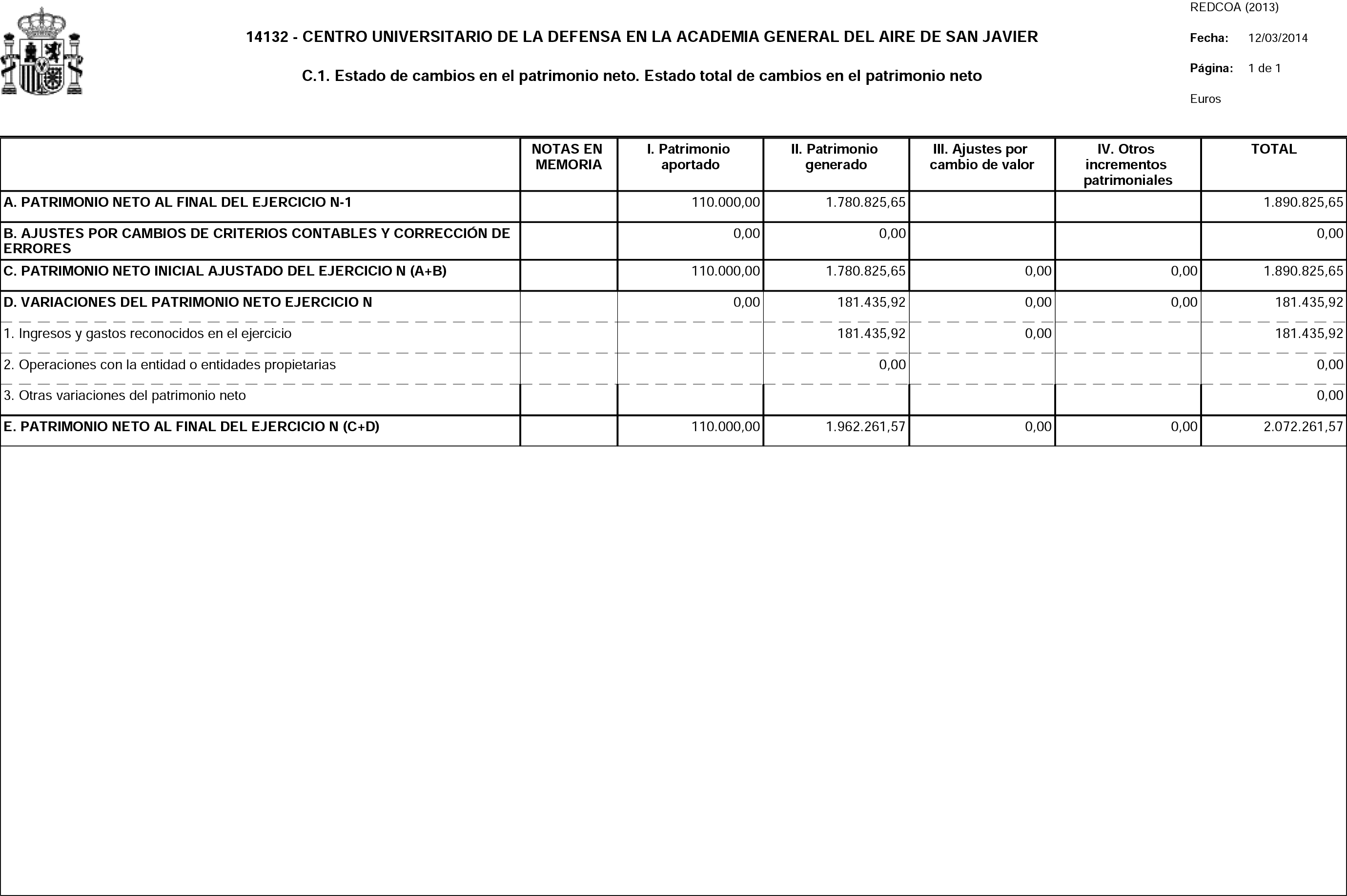 Imagen: /datos/imagenes/disp/2014/206/08909_17484256_image8.png