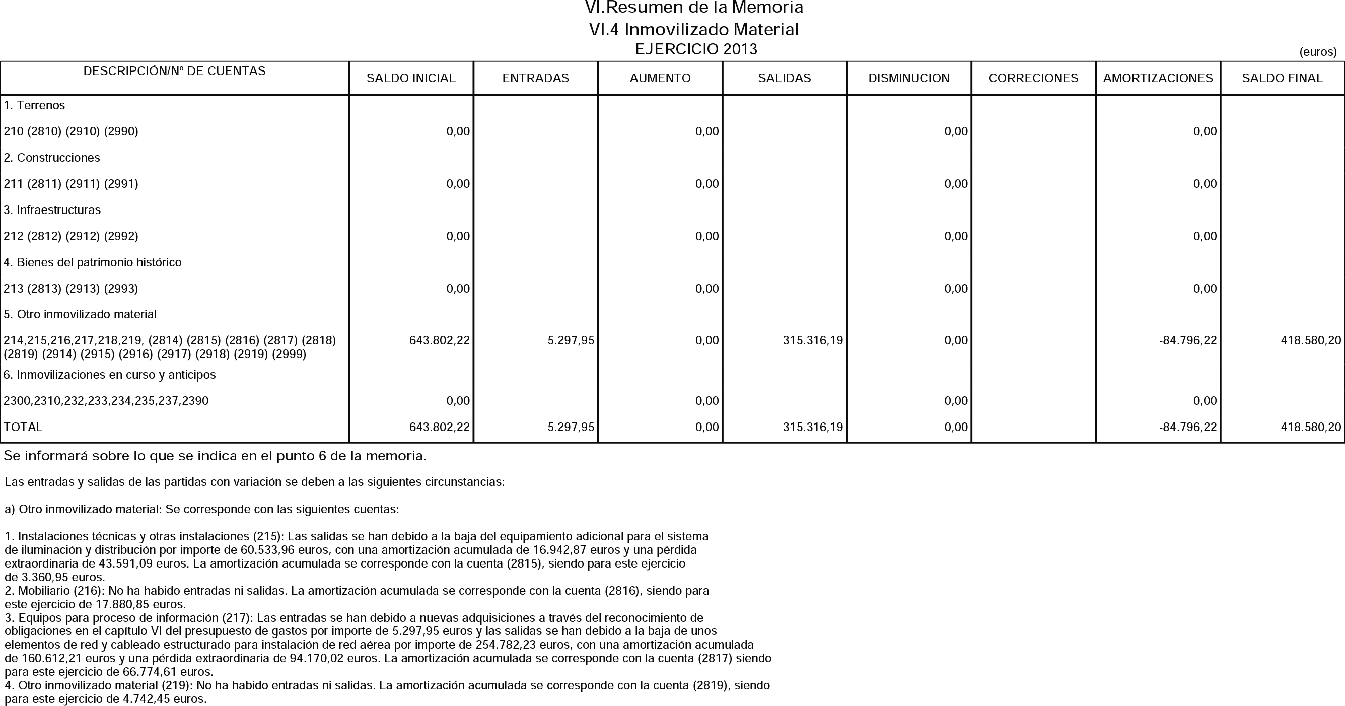 Imagen: /datos/imagenes/disp/2014/216/09111_17468265_image17.png
