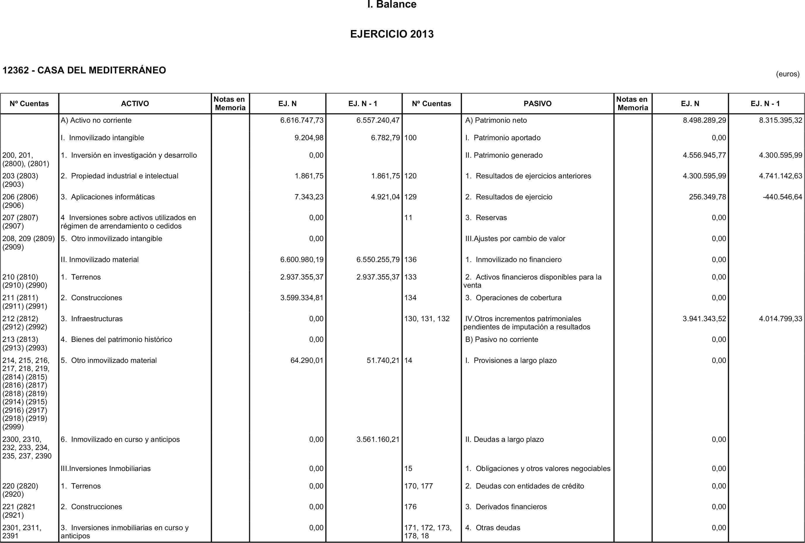 Imagen: /datos/imagenes/disp/2014/219/09202_17472946_image1.png