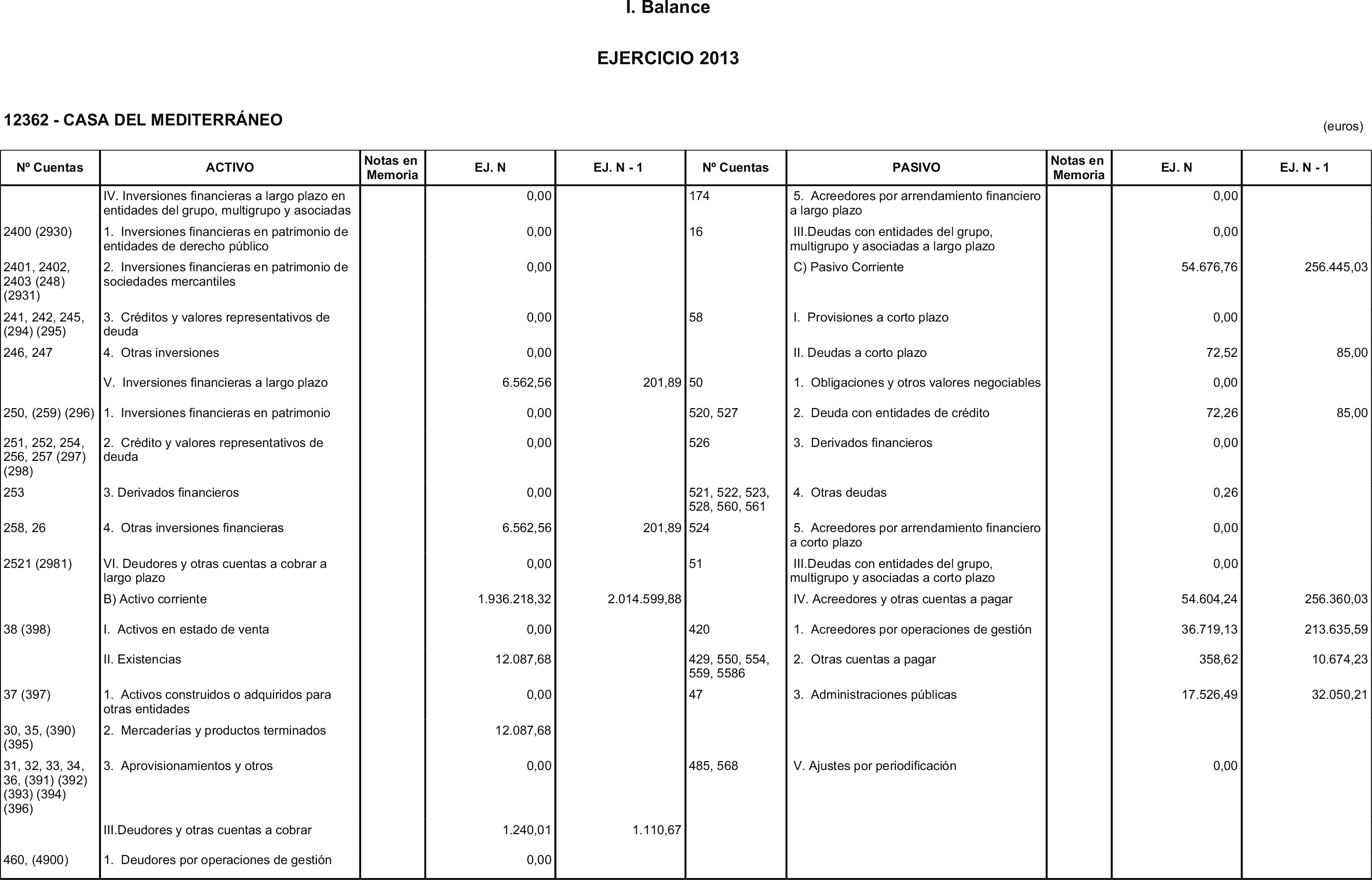 Imagen: /datos/imagenes/disp/2014/219/09202_17472946_image2.png
