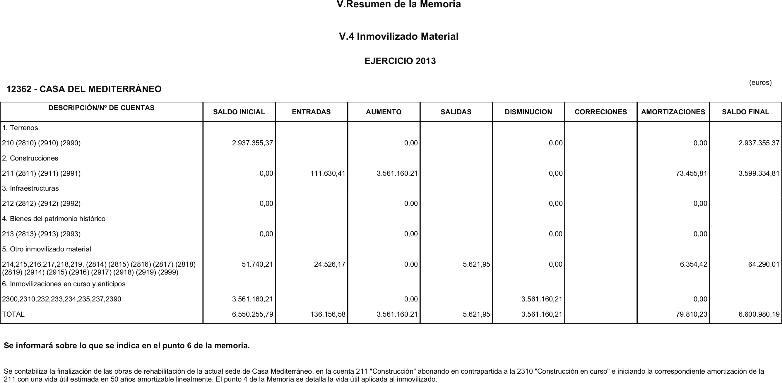 Imagen: /datos/imagenes/disp/2014/219/09202_17472946_image22.png