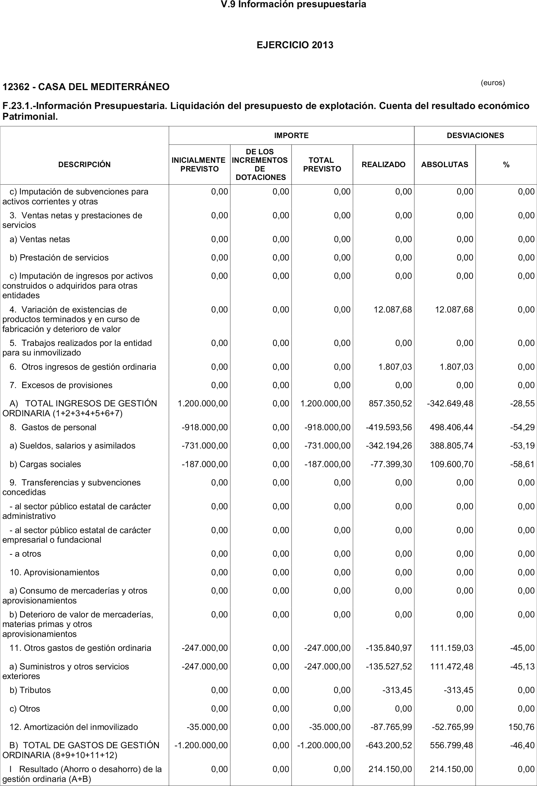 Imagen: /datos/imagenes/disp/2014/219/09202_17472946_image27.png