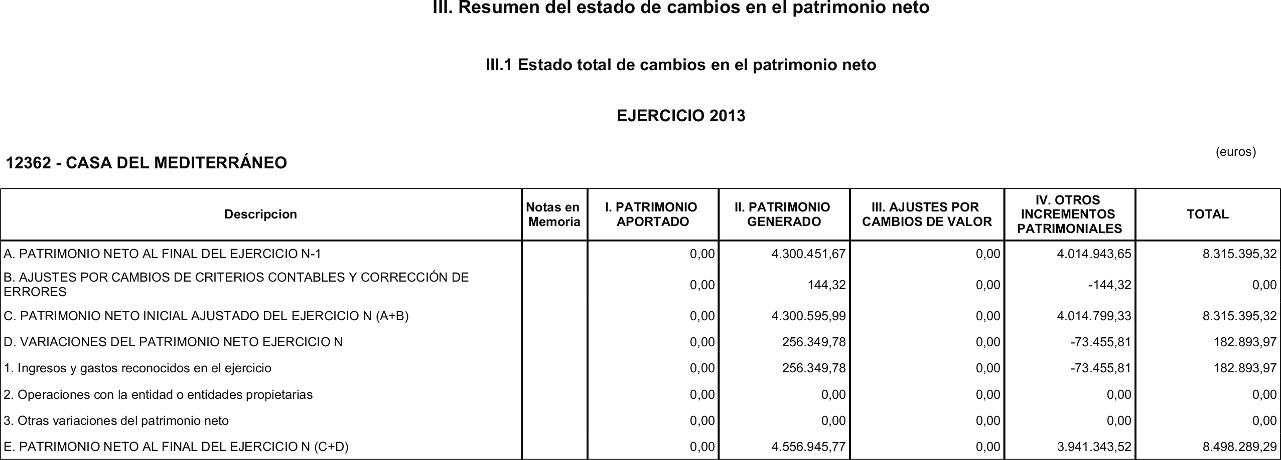 Imagen: /datos/imagenes/disp/2014/219/09202_17472946_image7.png